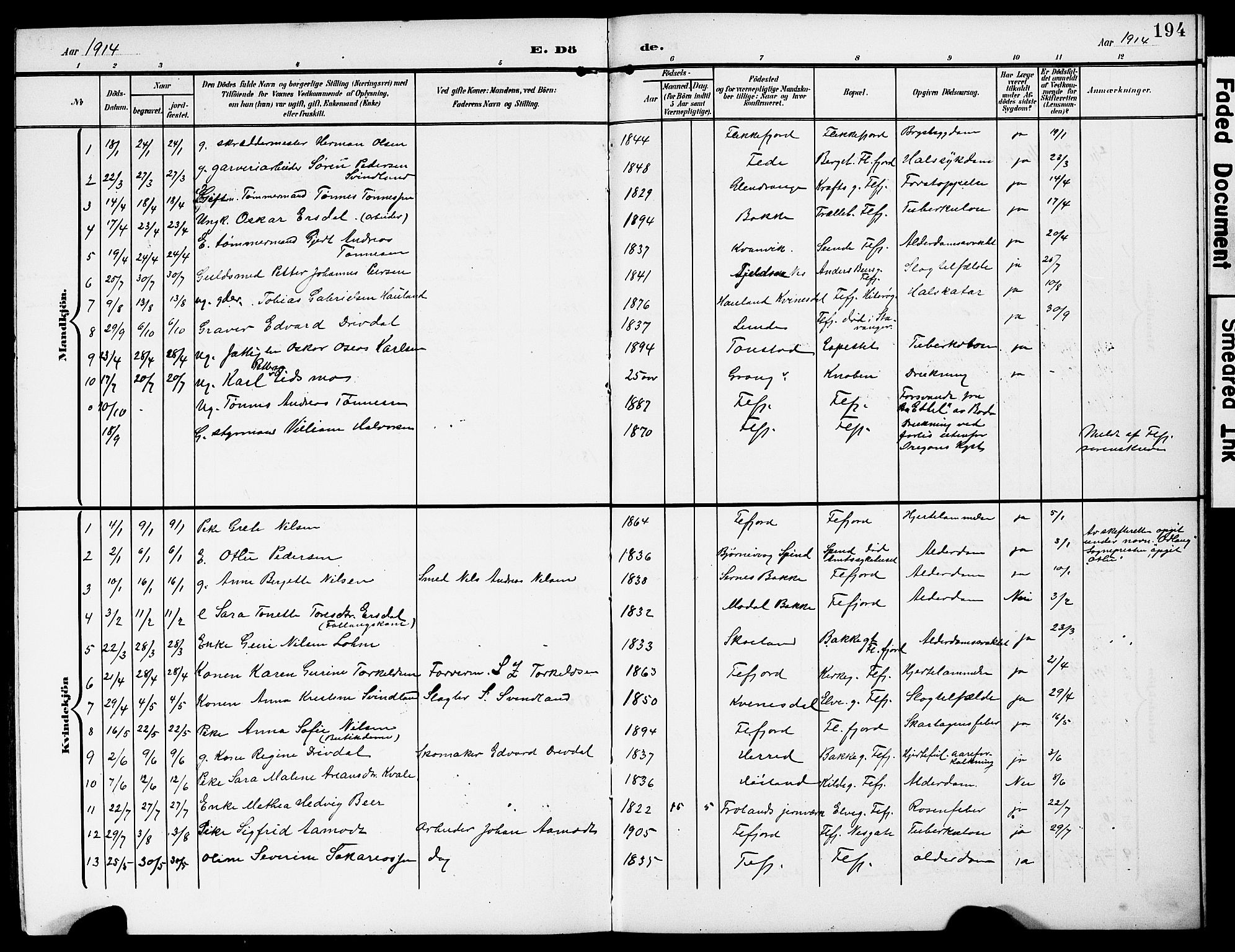 Flekkefjord sokneprestkontor, SAK/1111-0012/F/Fb/Fba/L0001: Parish register (copy) no. B 1, 1903-1931, p. 194