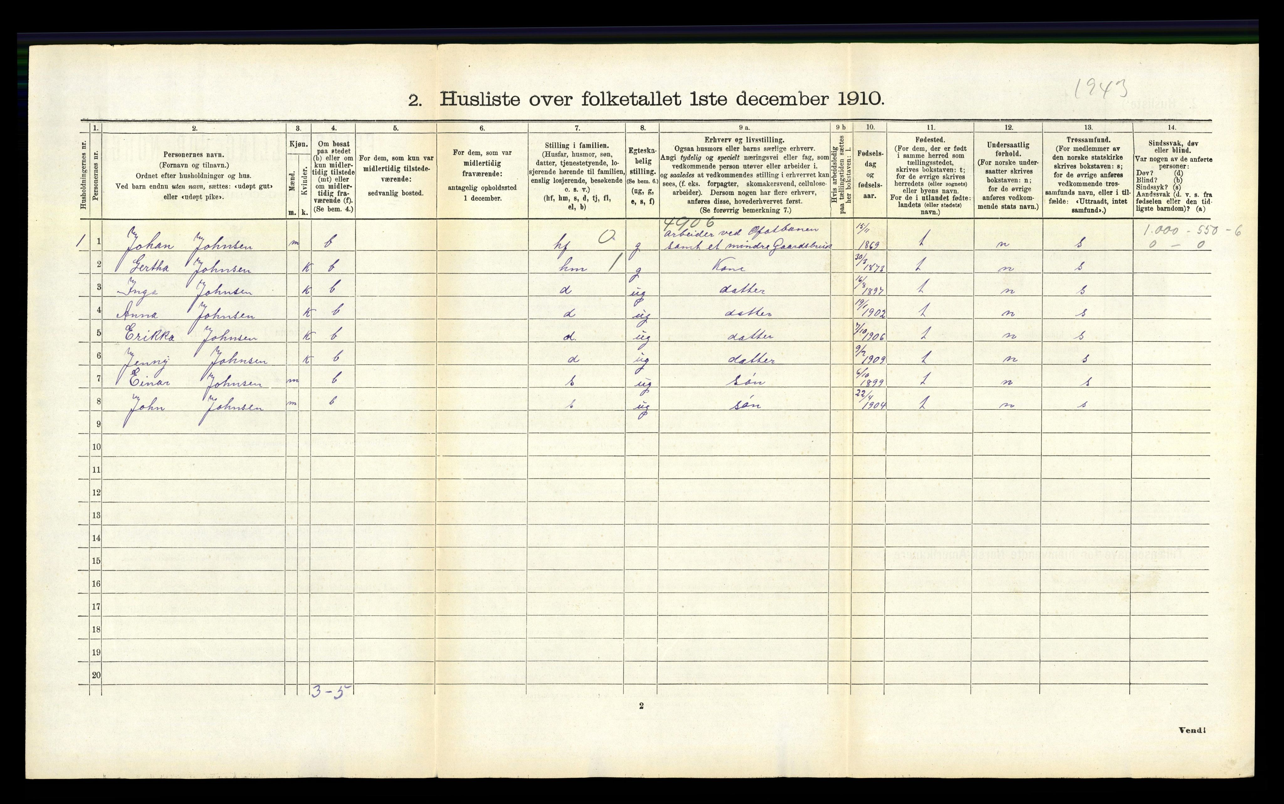 RA, 1910 census for Ankenes, 1910, p. 414