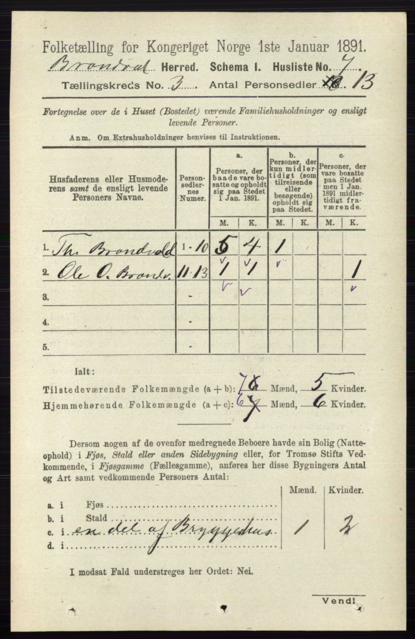 RA, 1891 census for 0422 Brandval, 1891, p. 1166