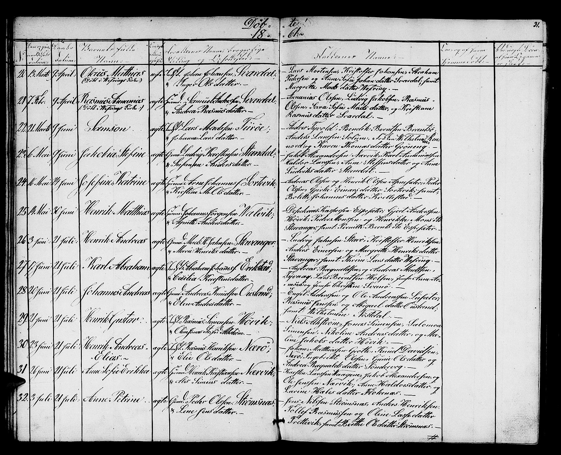 Kinn sokneprestembete, AV/SAB-A-80801/H/Hab/Habc/L0001: Parish register (copy) no. C 1, 1854-1868, p. 31