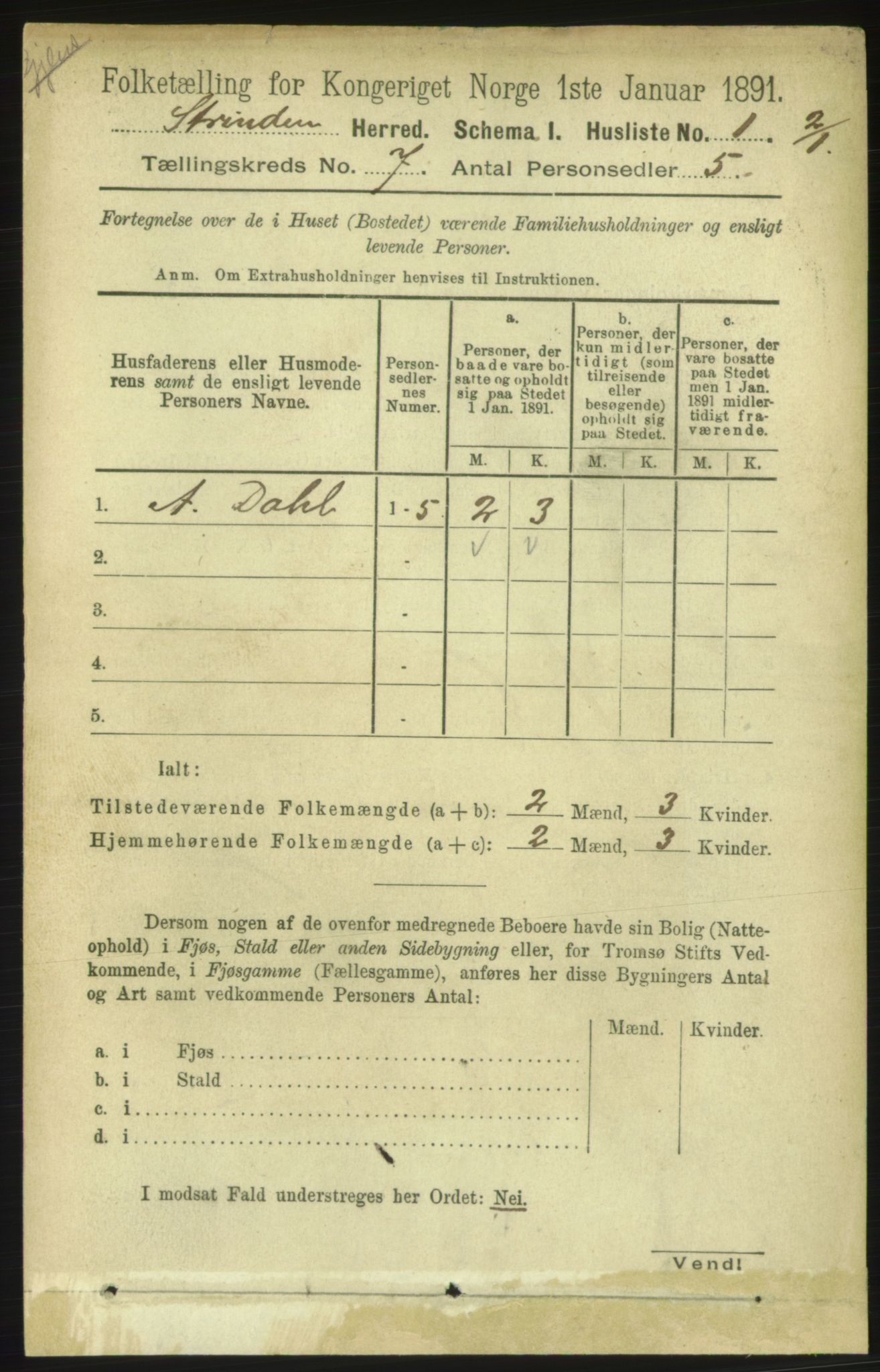 RA, 1891 census for 1660 Strinda, 1891, p. 6142