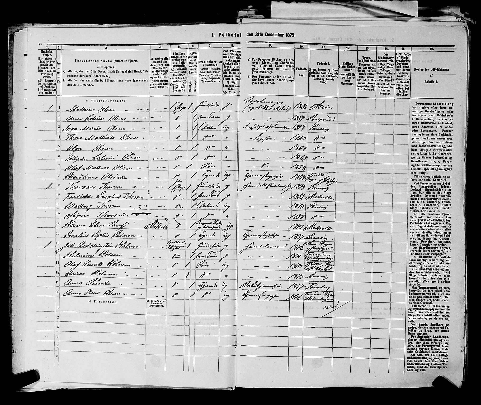 SAKO, 1875 census for 0707P Larvik, 1875, p. 236