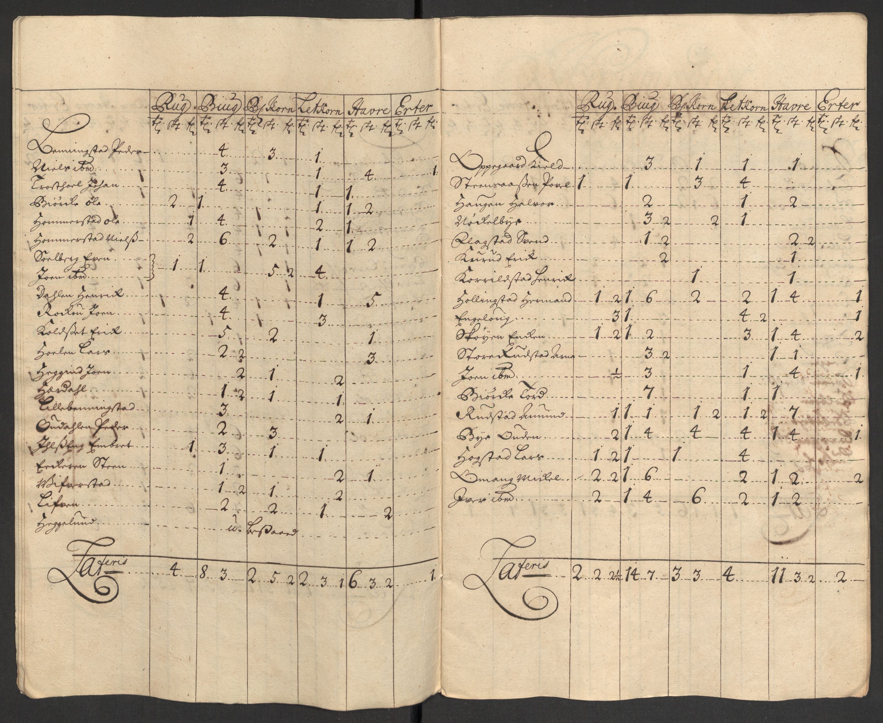 Rentekammeret inntil 1814, Reviderte regnskaper, Fogderegnskap, AV/RA-EA-4092/R16/L1045: Fogderegnskap Hedmark, 1709, p. 44