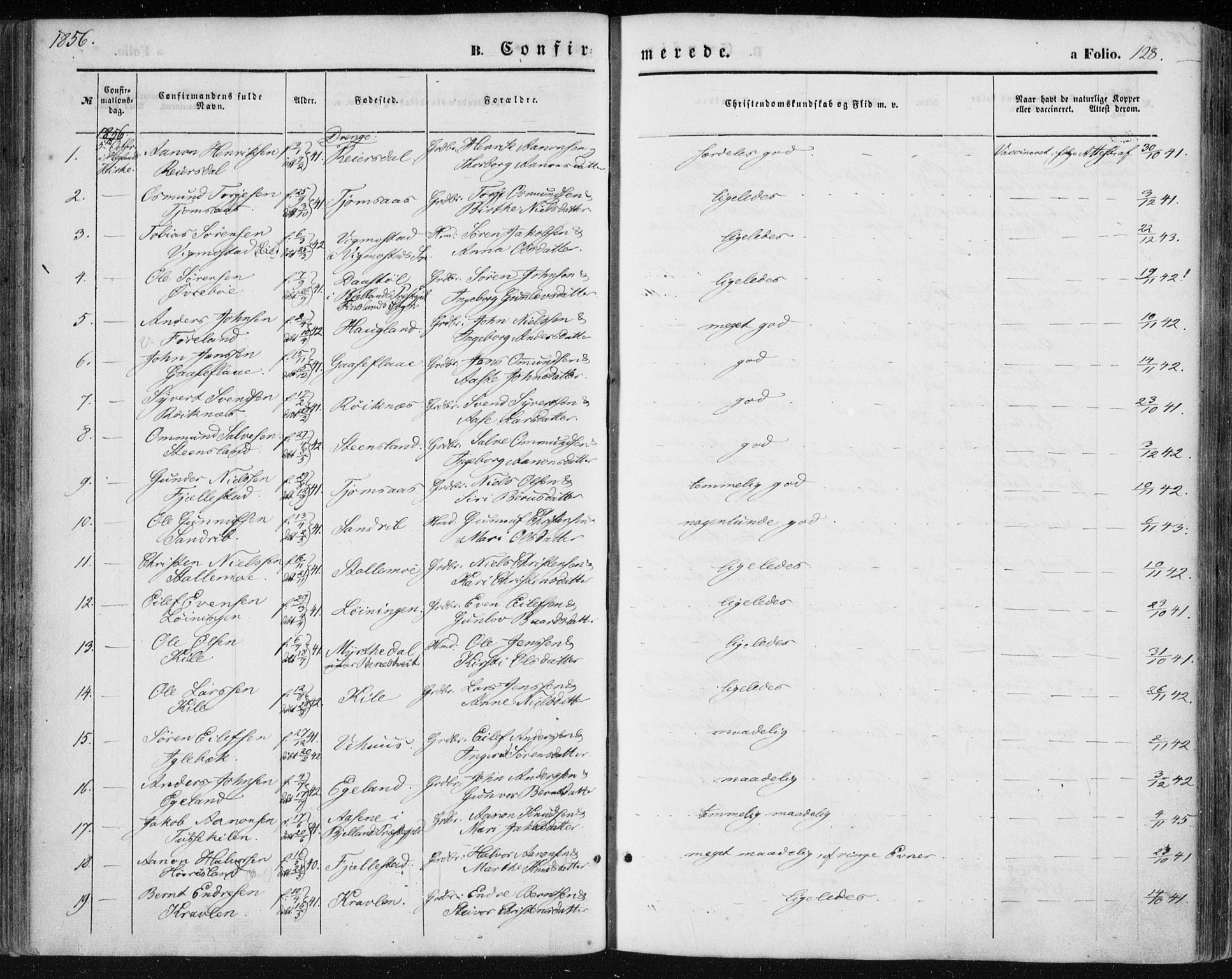 Vennesla sokneprestkontor, AV/SAK-1111-0045/Fa/Fac/L0007: Parish register (official) no. A 7, 1855-1873, p. 128