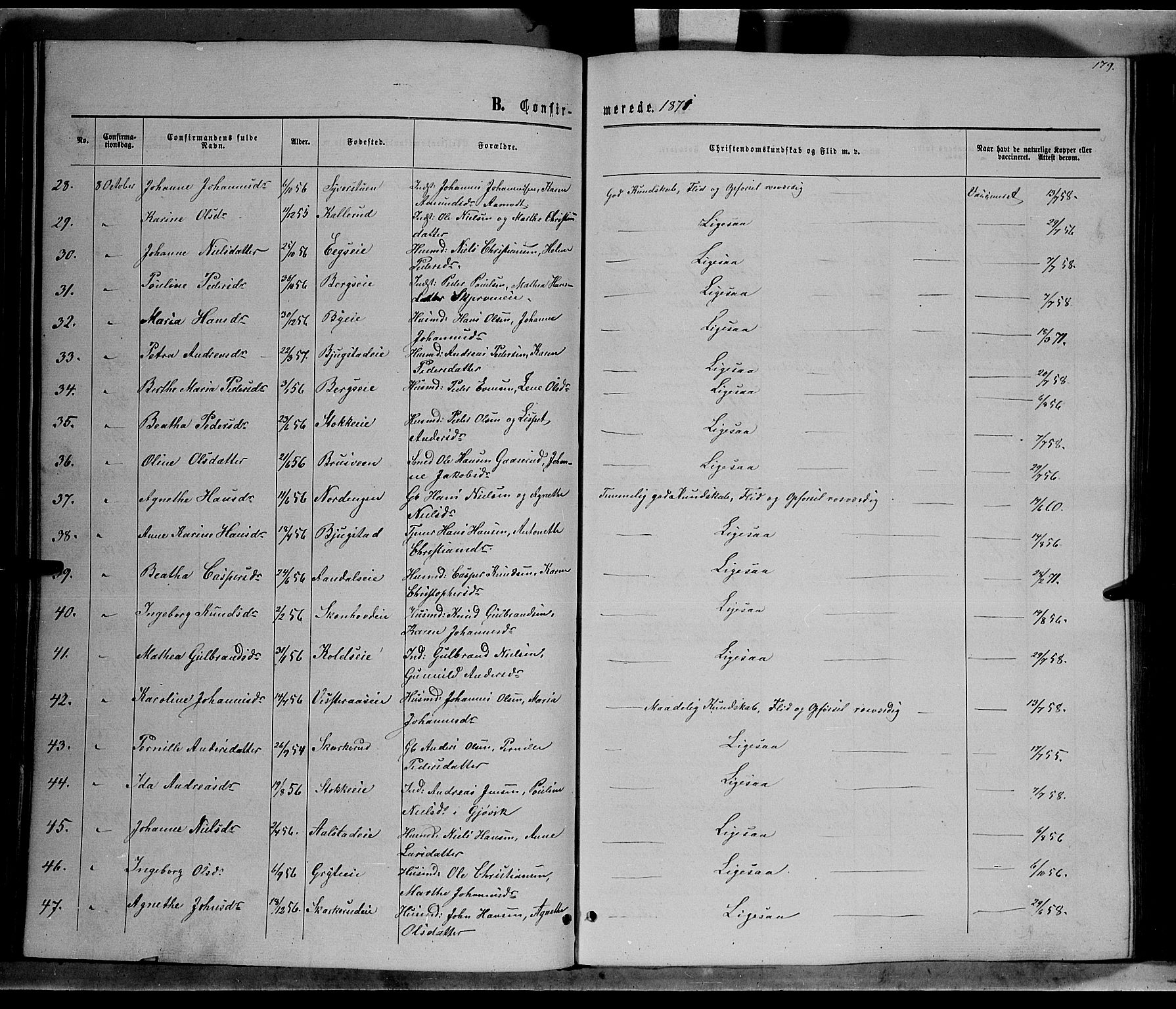 Vardal prestekontor, SAH/PREST-100/H/Ha/Hab/L0006: Parish register (copy) no. 6, 1869-1881, p. 179