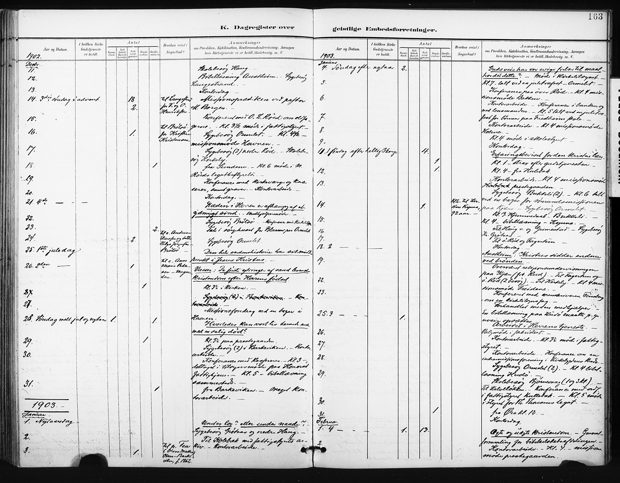 Tjøme kirkebøker, AV/SAKO-A-328/F/Fa/L0005: Parish register (official) no. I 5, 1901-1909, p. 163