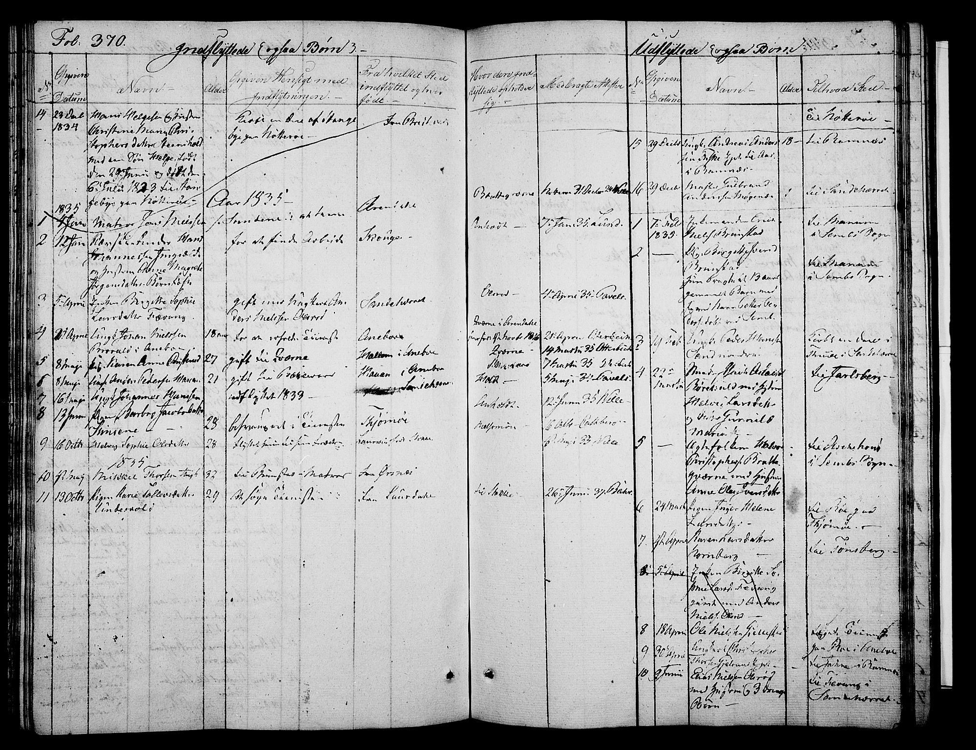 Stokke kirkebøker, AV/SAKO-A-320/F/Fa/L0006: Parish register (official) no. I 6, 1826-1843, p. 370