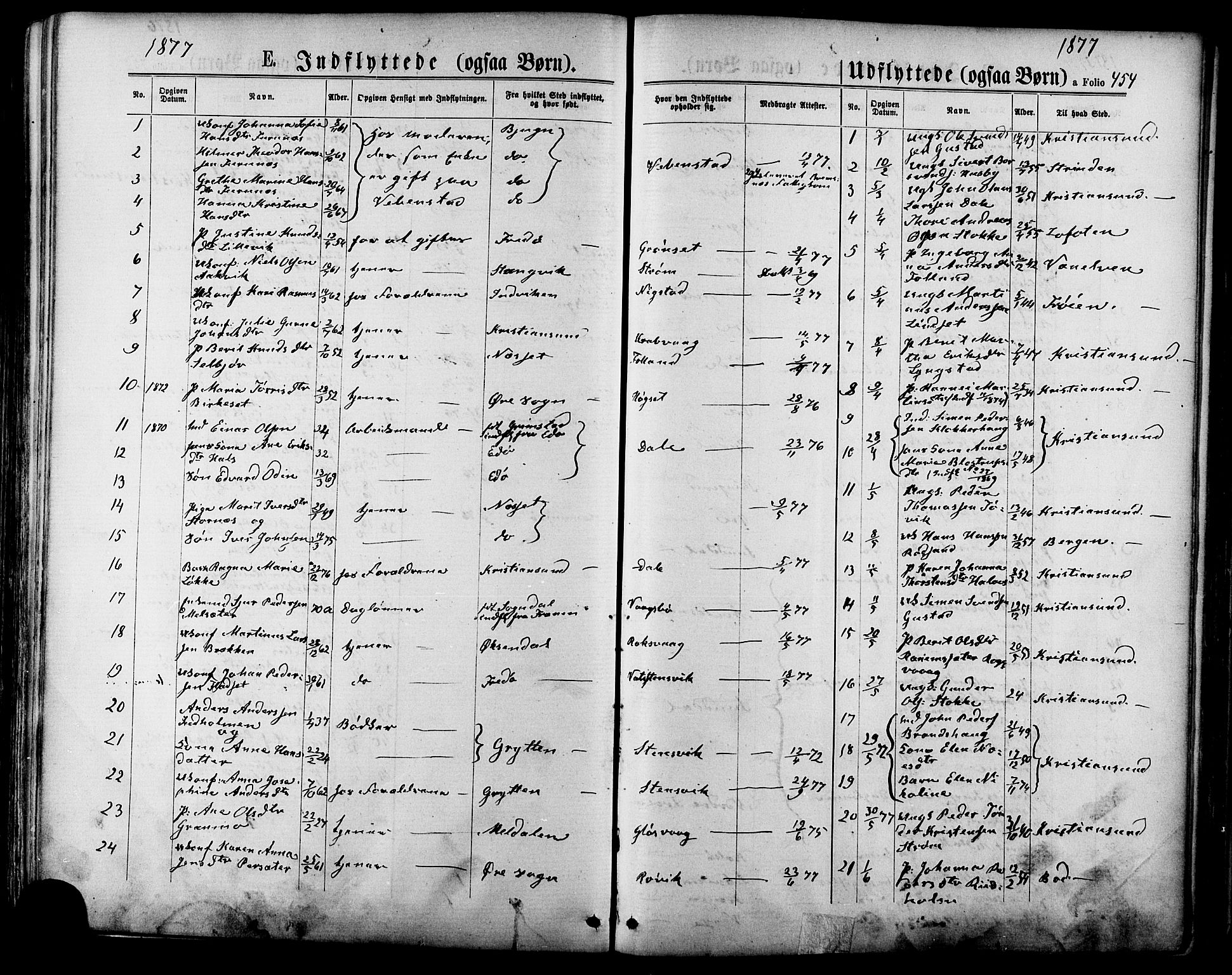 Ministerialprotokoller, klokkerbøker og fødselsregistre - Møre og Romsdal, SAT/A-1454/568/L0805: Parish register (official) no. 568A12 /1, 1869-1884, p. 454