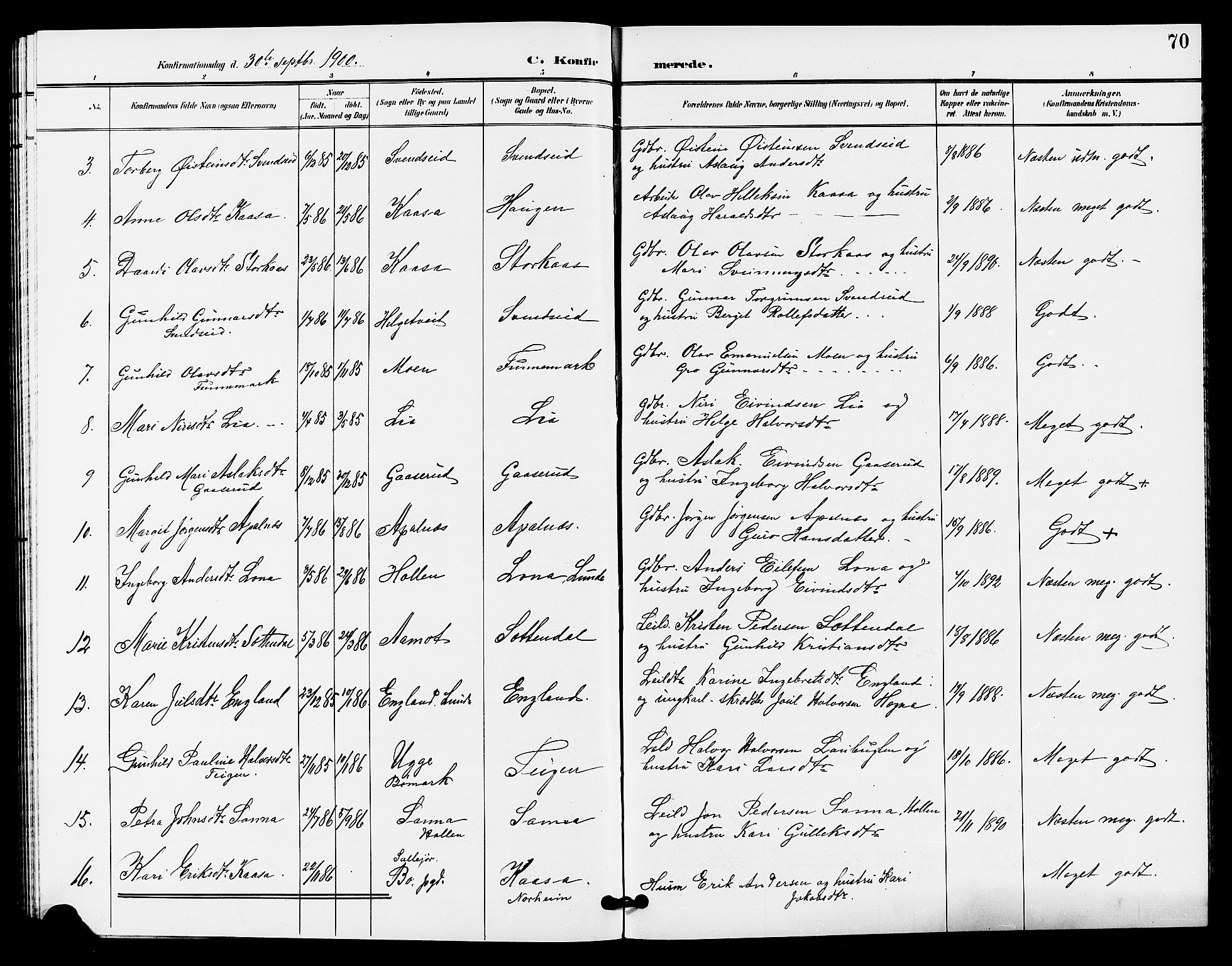 Lunde kirkebøker, SAKO/A-282/G/Ga/L0003: Parish register (copy) no. I 3, 1896-1905, p. 70