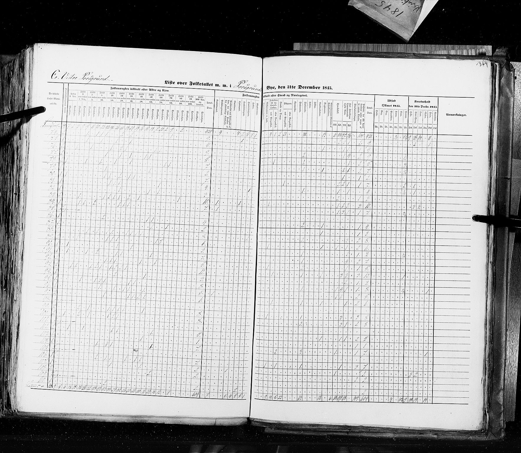 RA, Census 1845, vol. 10: Cities, 1845, p. 364