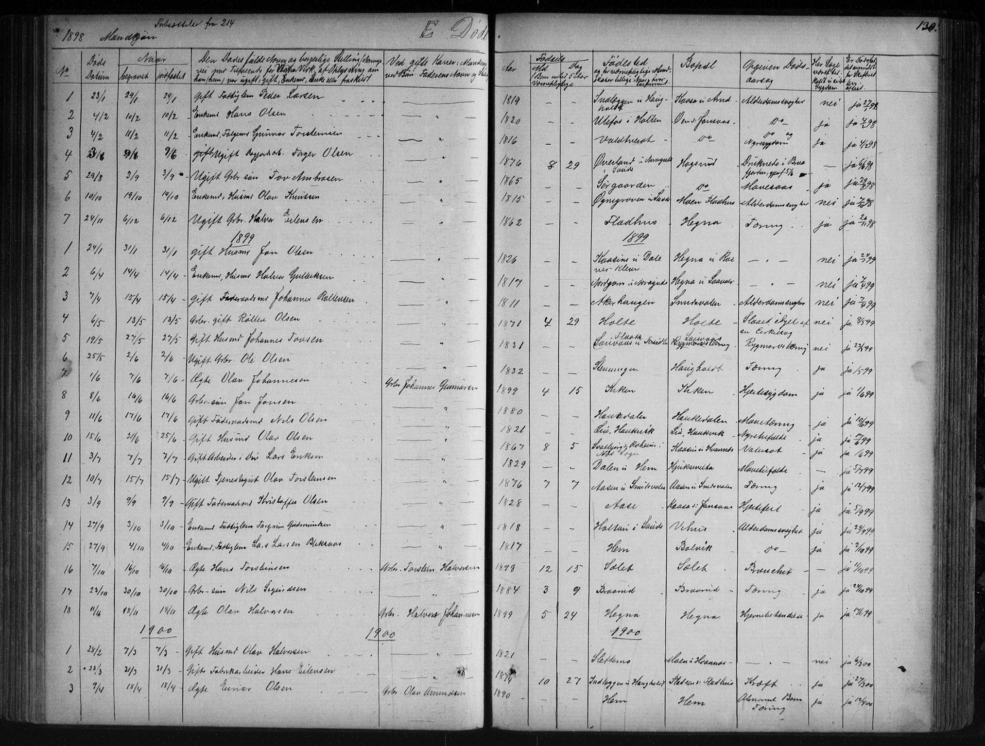 Sauherad kirkebøker, SAKO/A-298/G/Ga/L0003: Parish register (copy) no. I 3, 1866-1905, p. 130