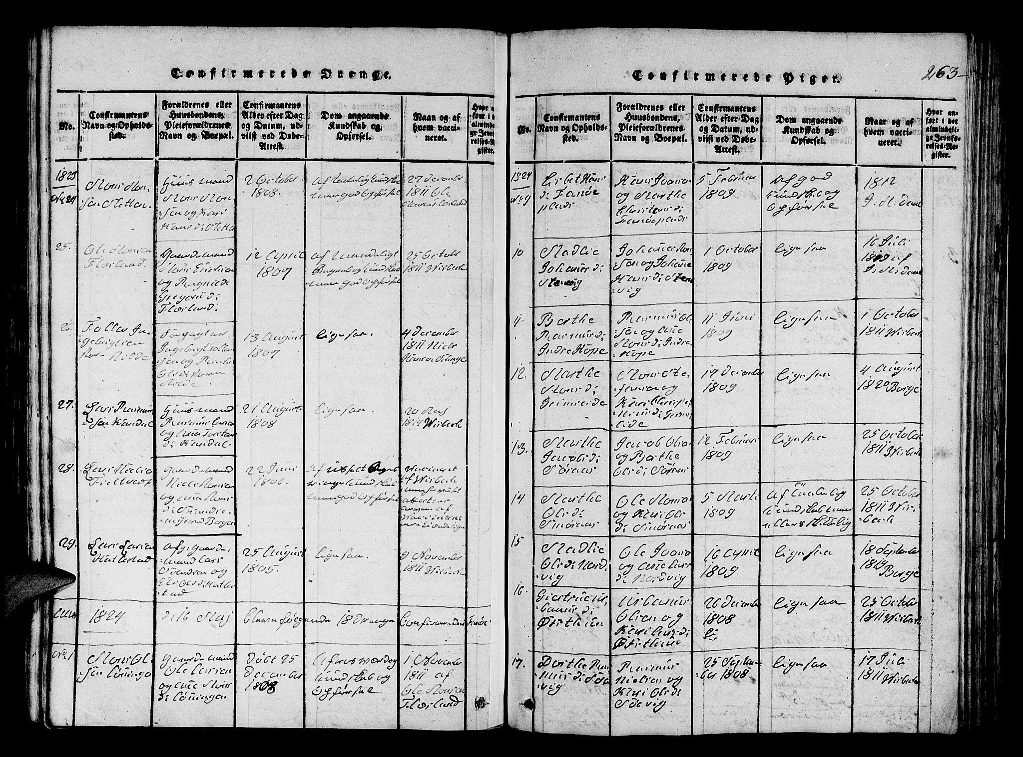 Fana Sokneprestembete, AV/SAB-A-75101/H/Hab/Haba/L0001: Parish register (copy) no. A 1, 1816-1836, p. 263