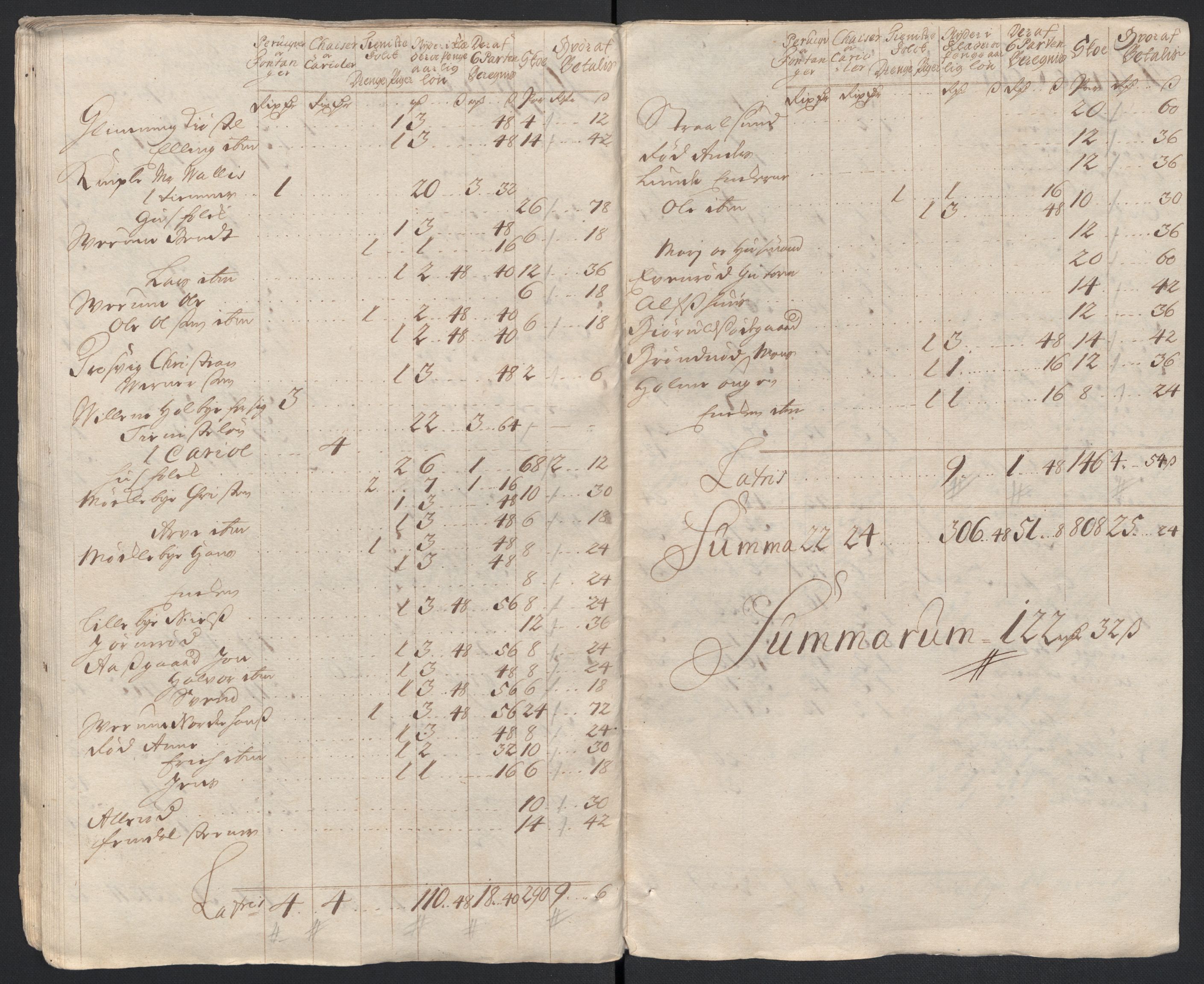 Rentekammeret inntil 1814, Reviderte regnskaper, Fogderegnskap, AV/RA-EA-4092/R04/L0136: Fogderegnskap Moss, Onsøy, Tune, Veme og Åbygge, 1711, p. 333