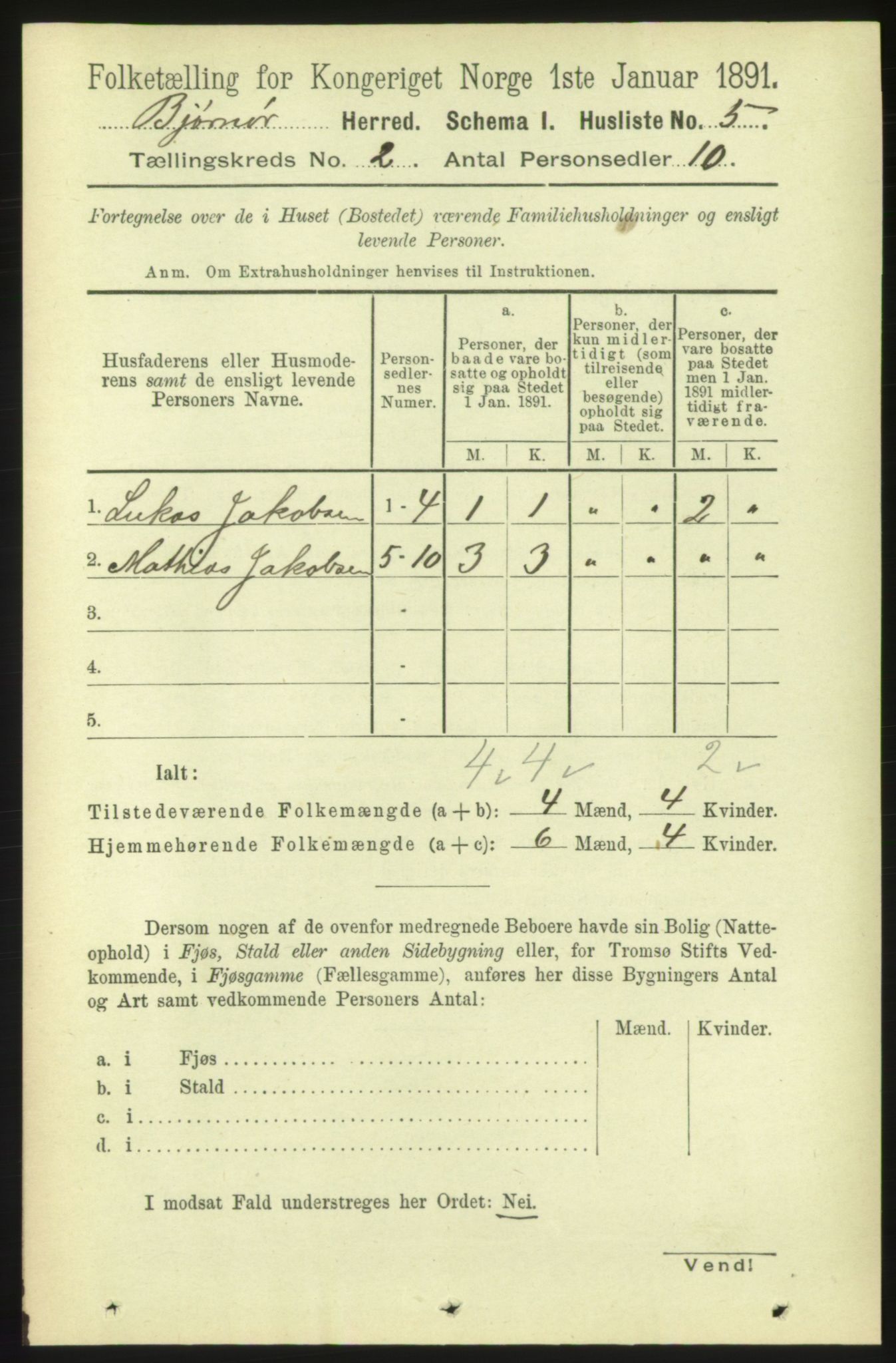 RA, 1891 census for 1632 Bjørnør, 1891, p. 559