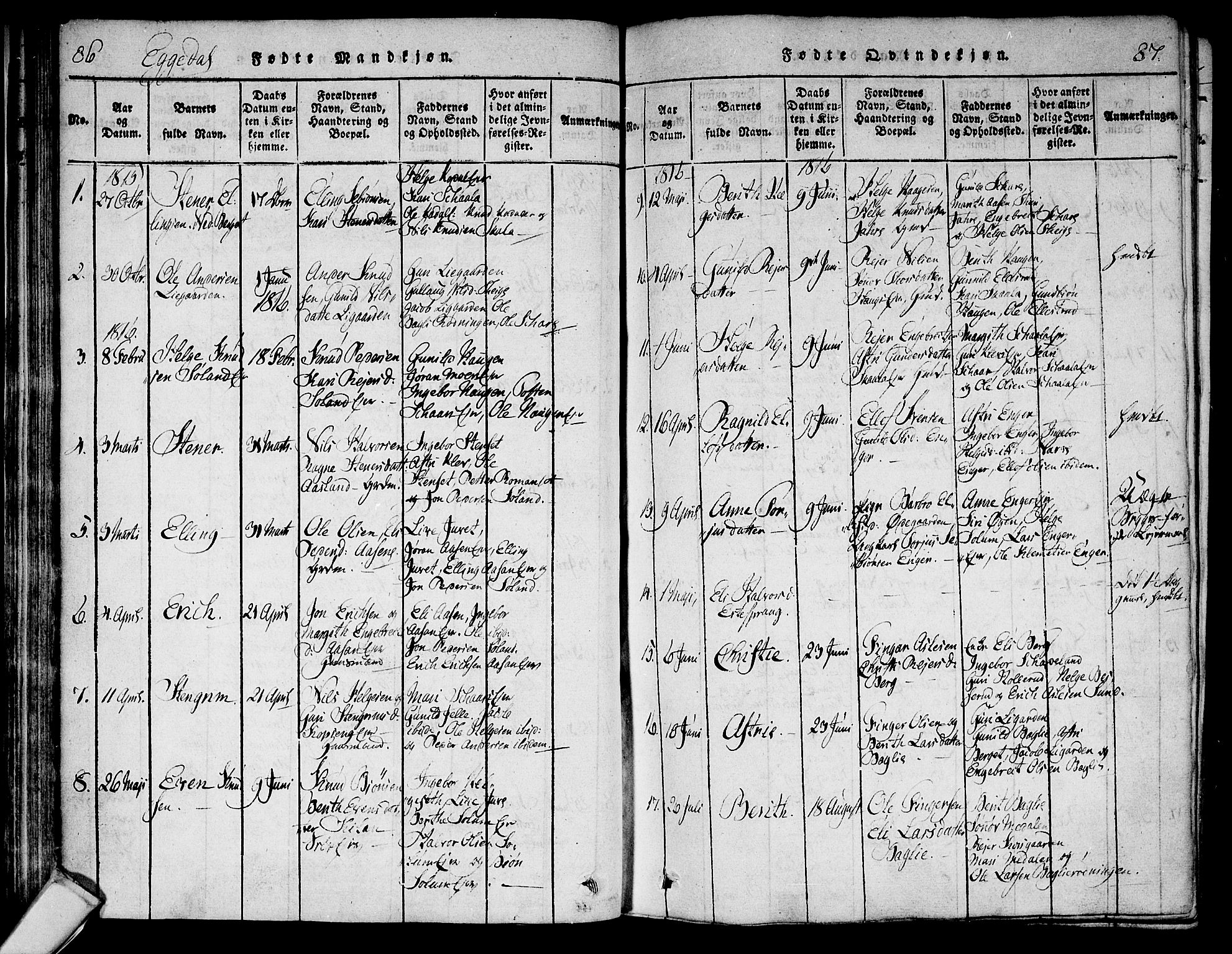 Sigdal kirkebøker, SAKO/A-245/F/Fa/L0005: Parish register (official) no. I 5 /2, 1815-1829, p. 86-87