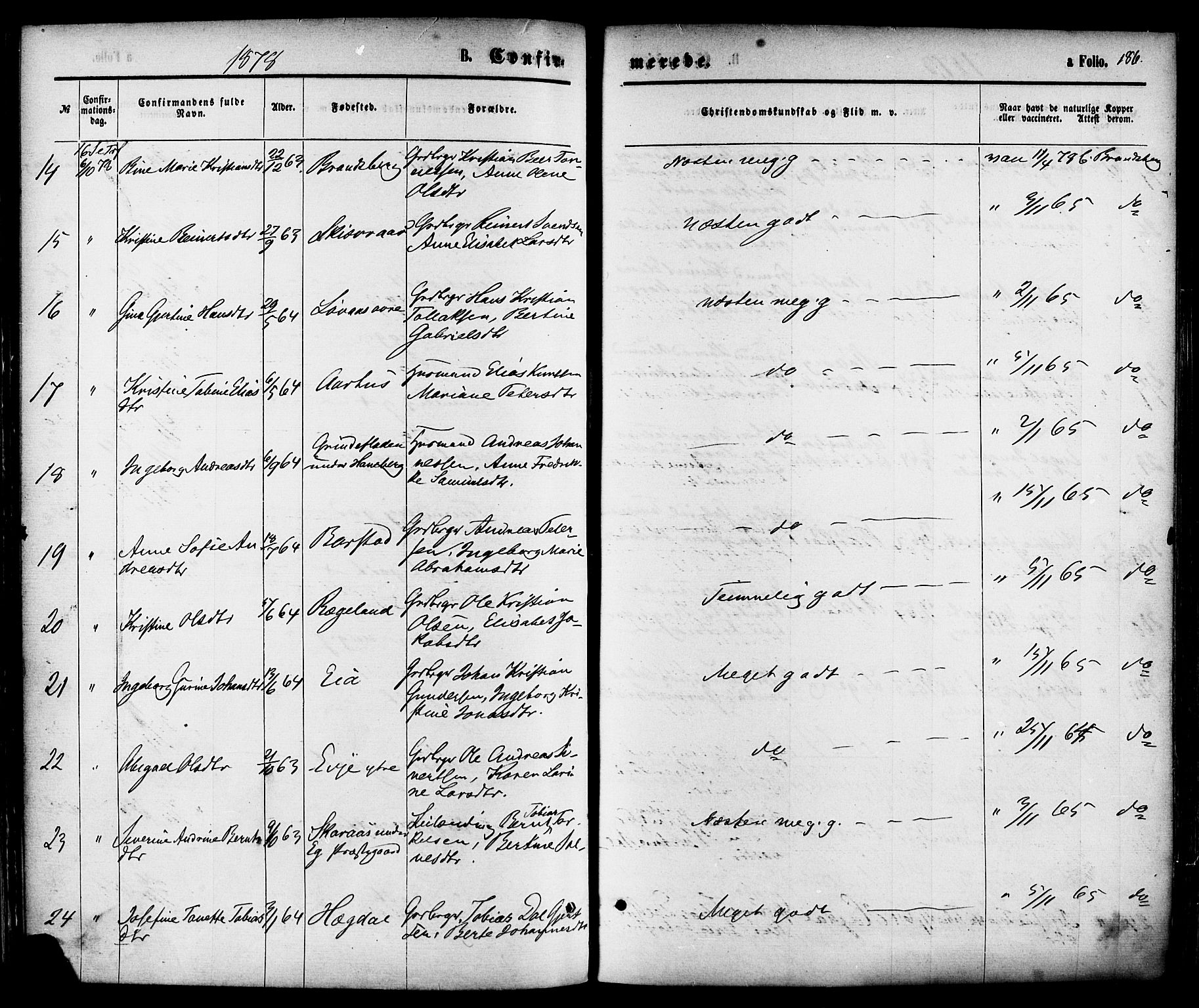 Sokndal sokneprestkontor, SAST/A-101808: Parish register (official) no. A 10, 1874-1886, p. 186