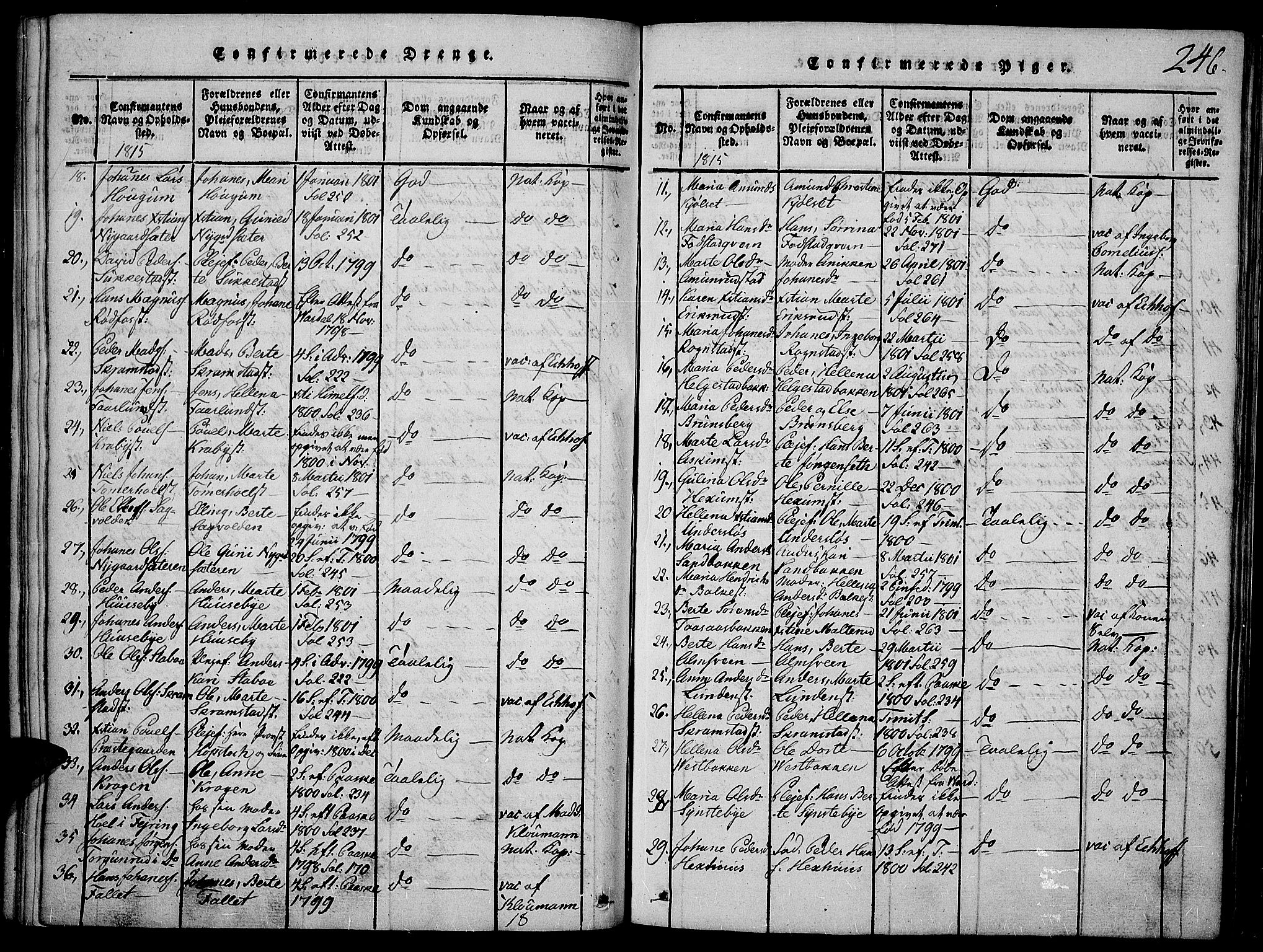 Toten prestekontor, SAH/PREST-102/H/Ha/Haa/L0009: Parish register (official) no. 9, 1814-1820, p. 246