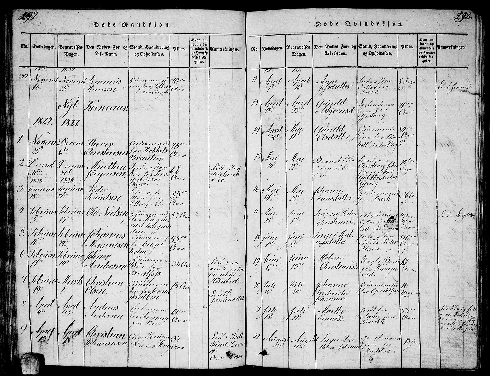 Enebakk prestekontor Kirkebøker, AV/SAO-A-10171c/G/Ga/L0001: Parish register (copy) no. I 1, 1815-1833, p. 297-298