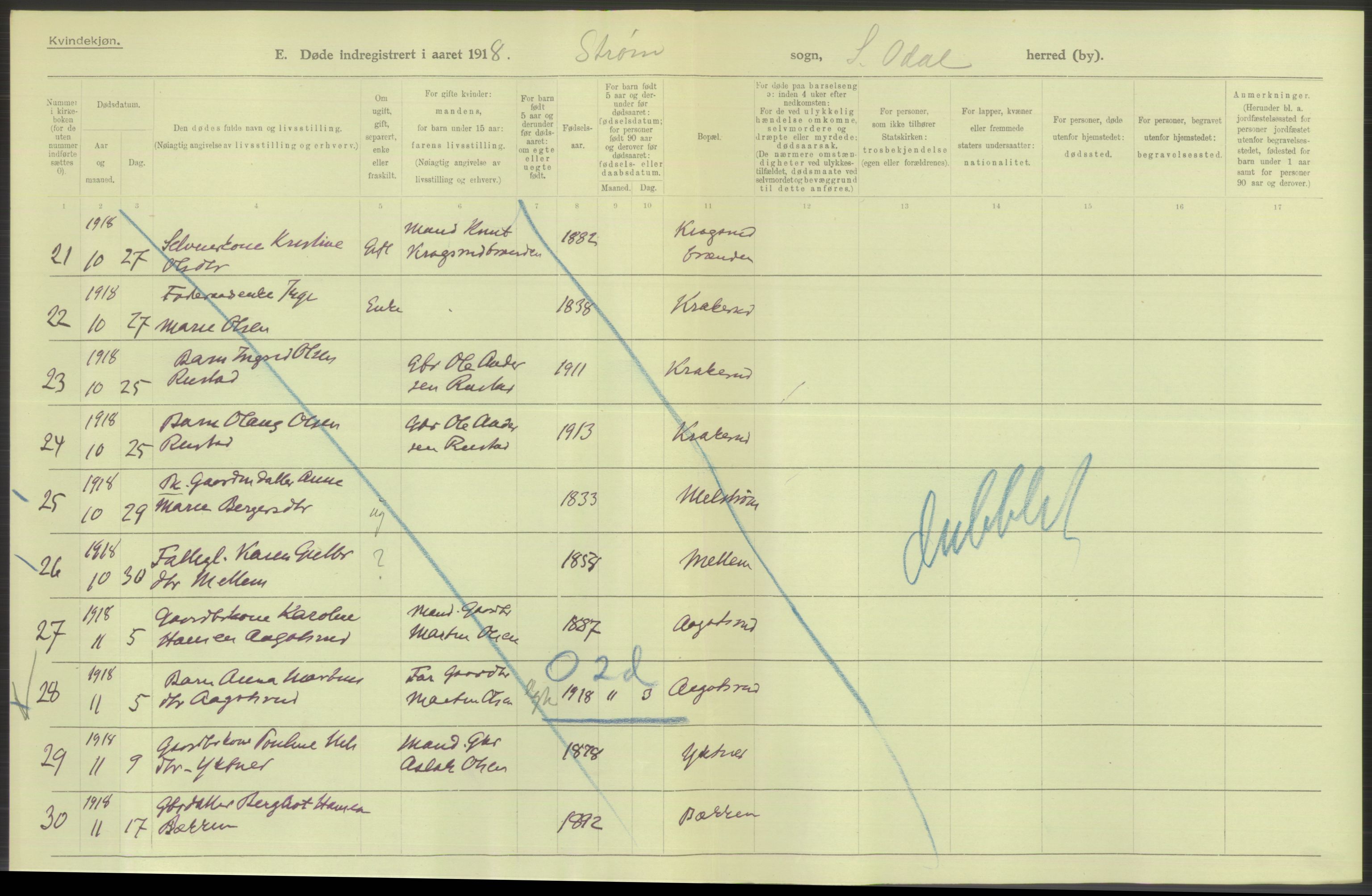 Statistisk sentralbyrå, Sosiodemografiske emner, Befolkning, AV/RA-S-2228/D/Df/Dfb/Dfbh/L0014: Hedemarkens fylke: Døde. Bygder og byer., 1918, p. 334