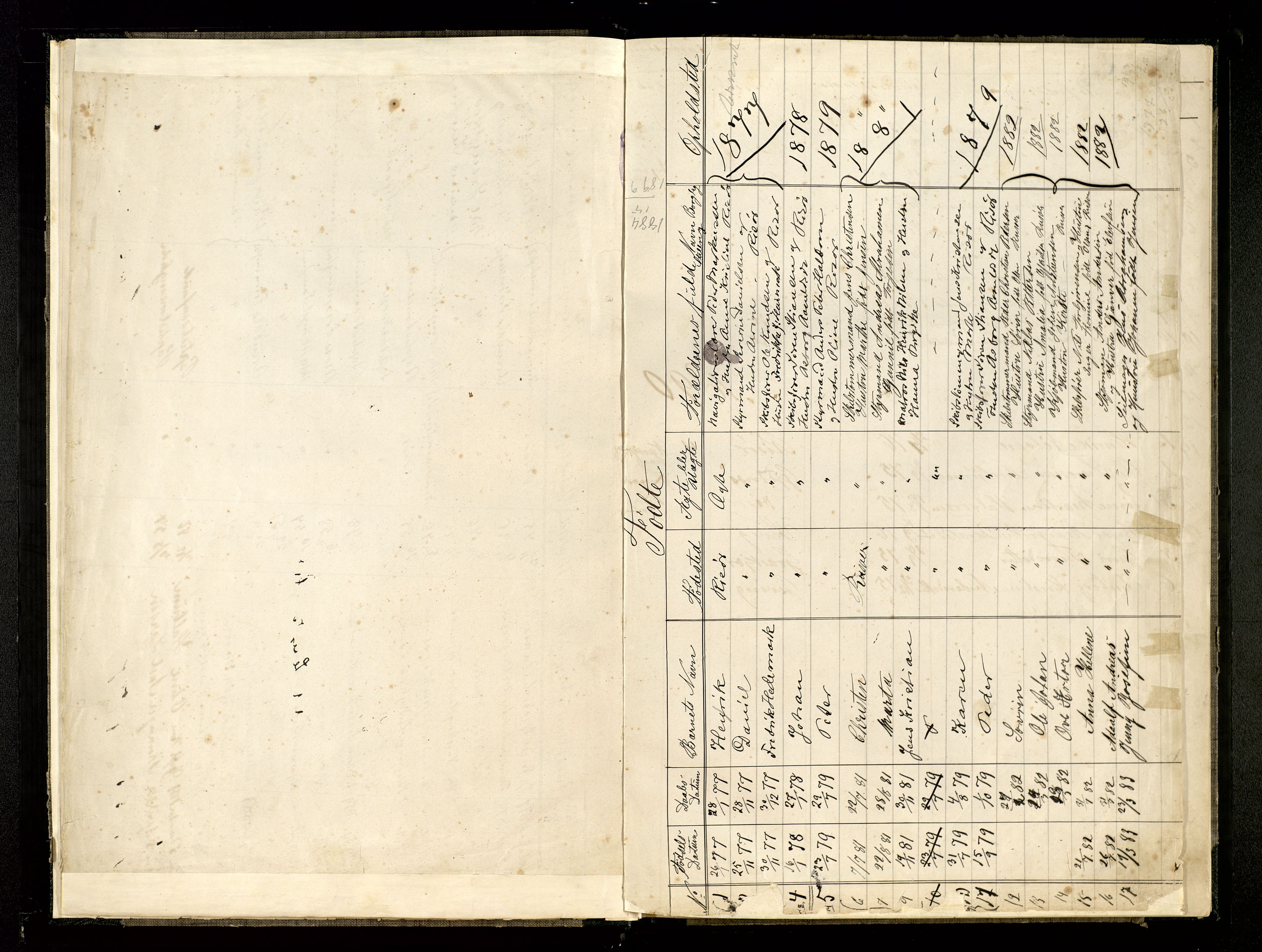 Den evangelisk-lutherske frimenighet, Risør, AV/SAK-1292-0007/F/Fa/L0004: Dissenter register no. F 20, 1874-1923
