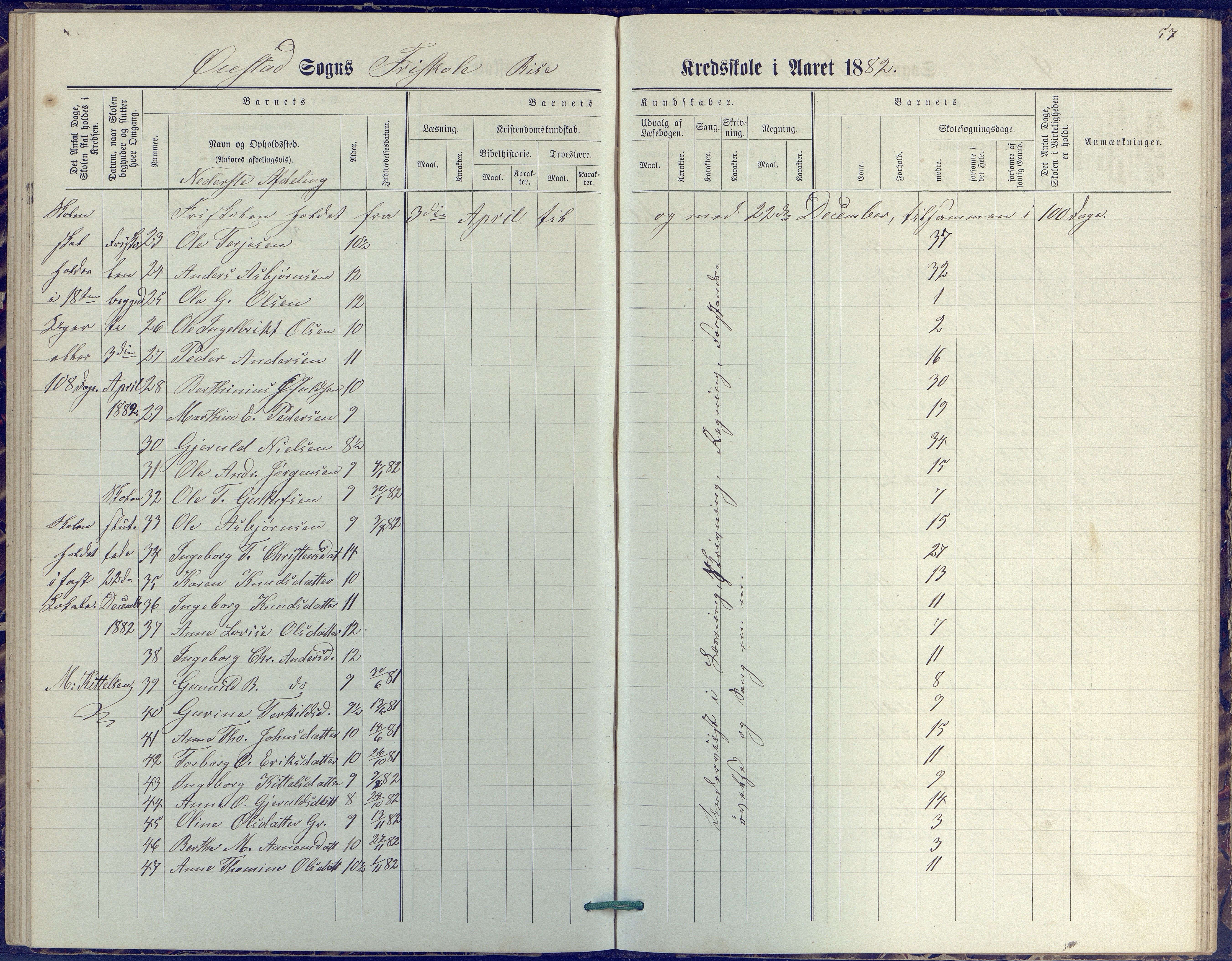 Øyestad kommune frem til 1979, AAKS/KA0920-PK/06/06J/L0001: Skoleprotokoll, 1872-1892, p. 57