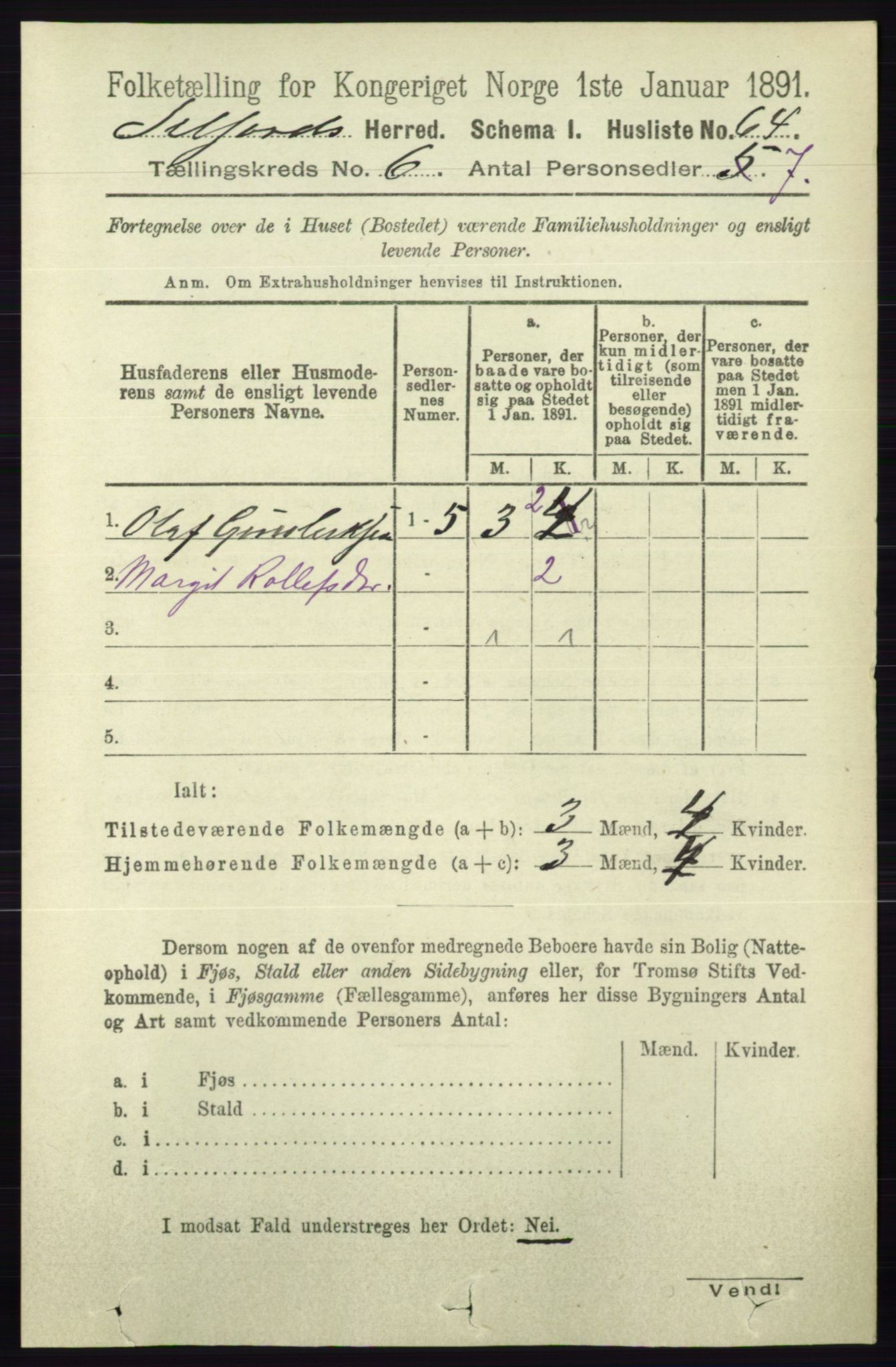 RA, 1891 census for 0828 Seljord, 1891, p. 2202