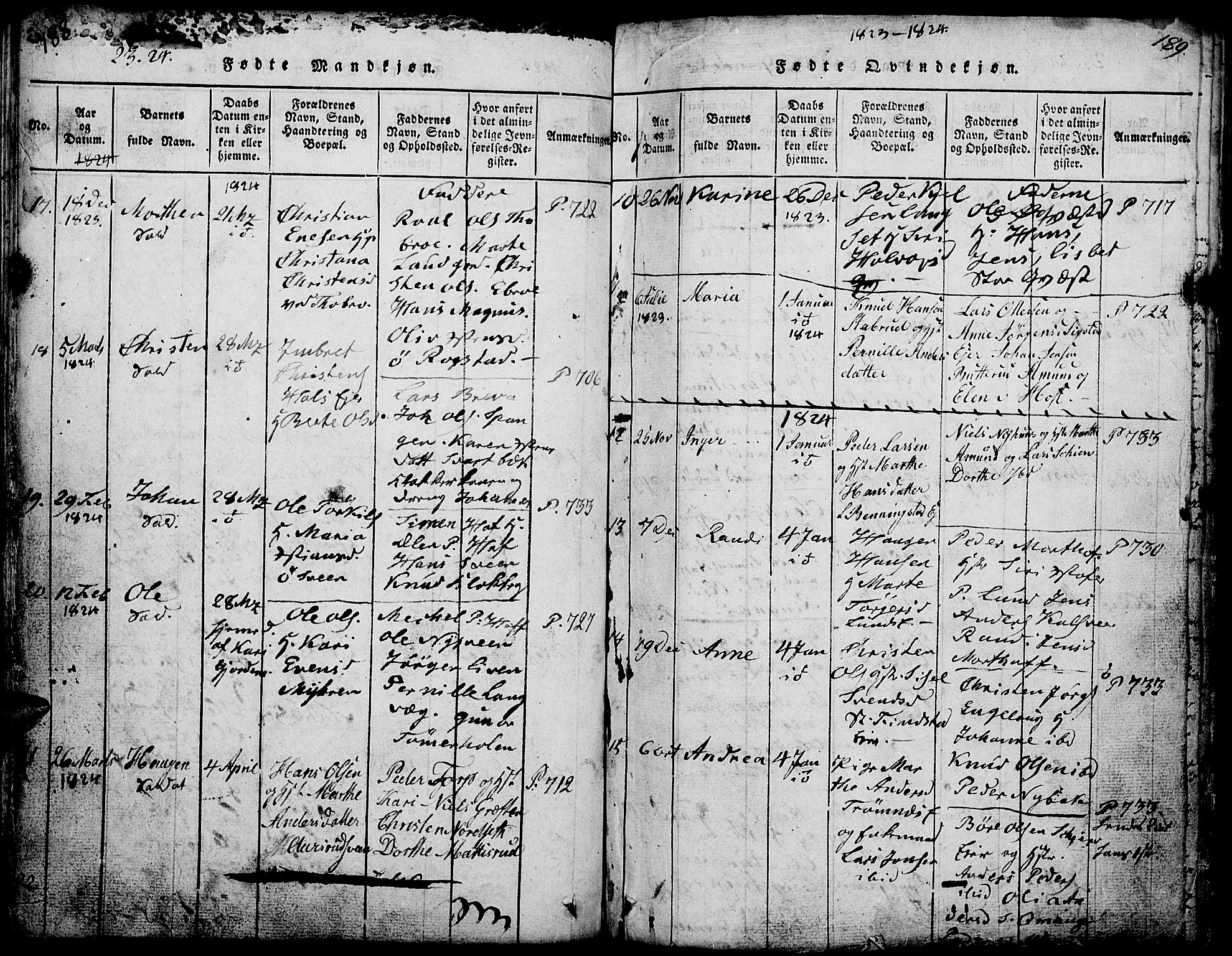 Løten prestekontor, SAH/PREST-022/L/La/L0001: Parish register (copy) no. 1, 1812-1832, p. 188-189