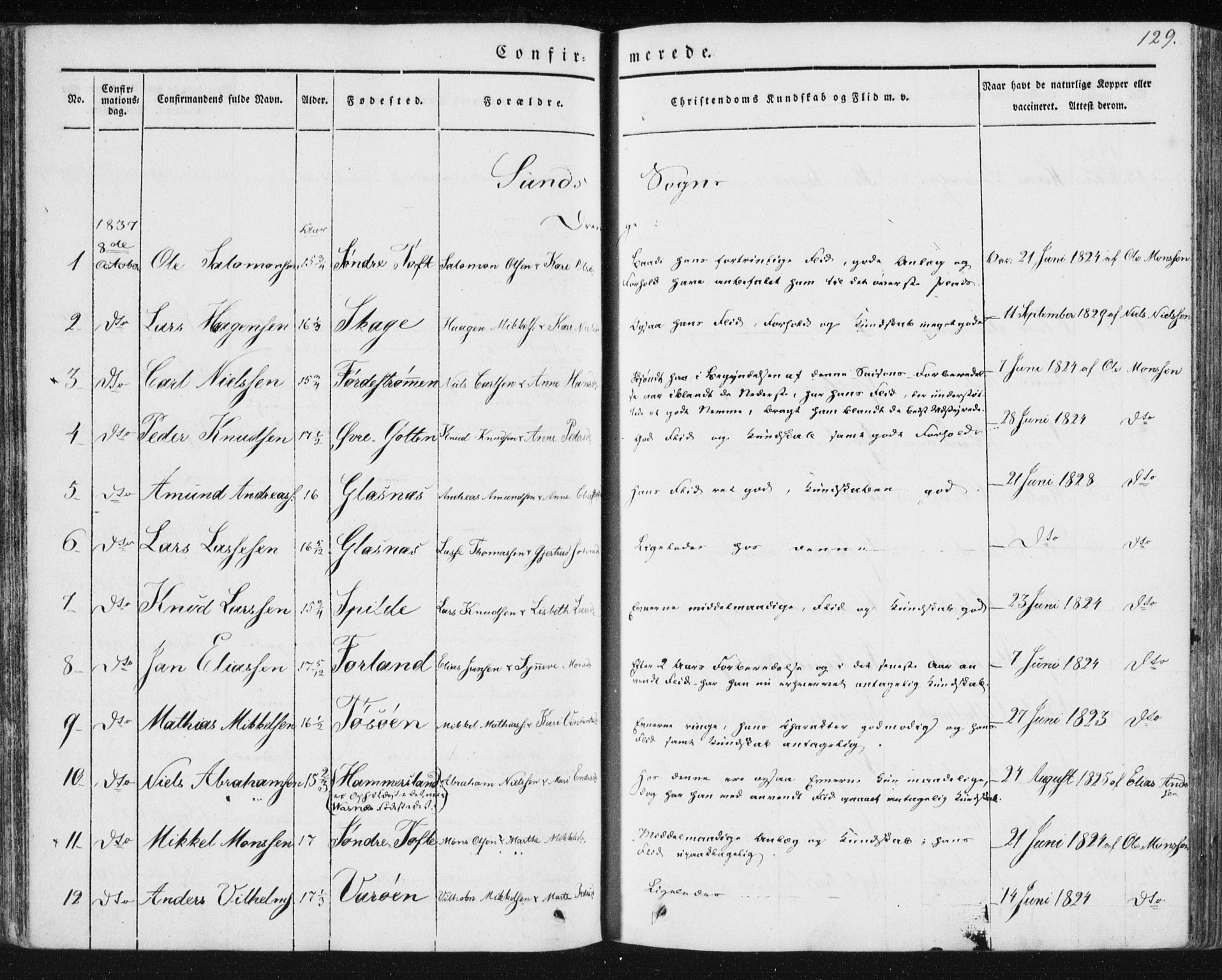 Sund sokneprestembete, AV/SAB-A-99930: Parish register (official) no. A 13, 1835-1849, p. 129