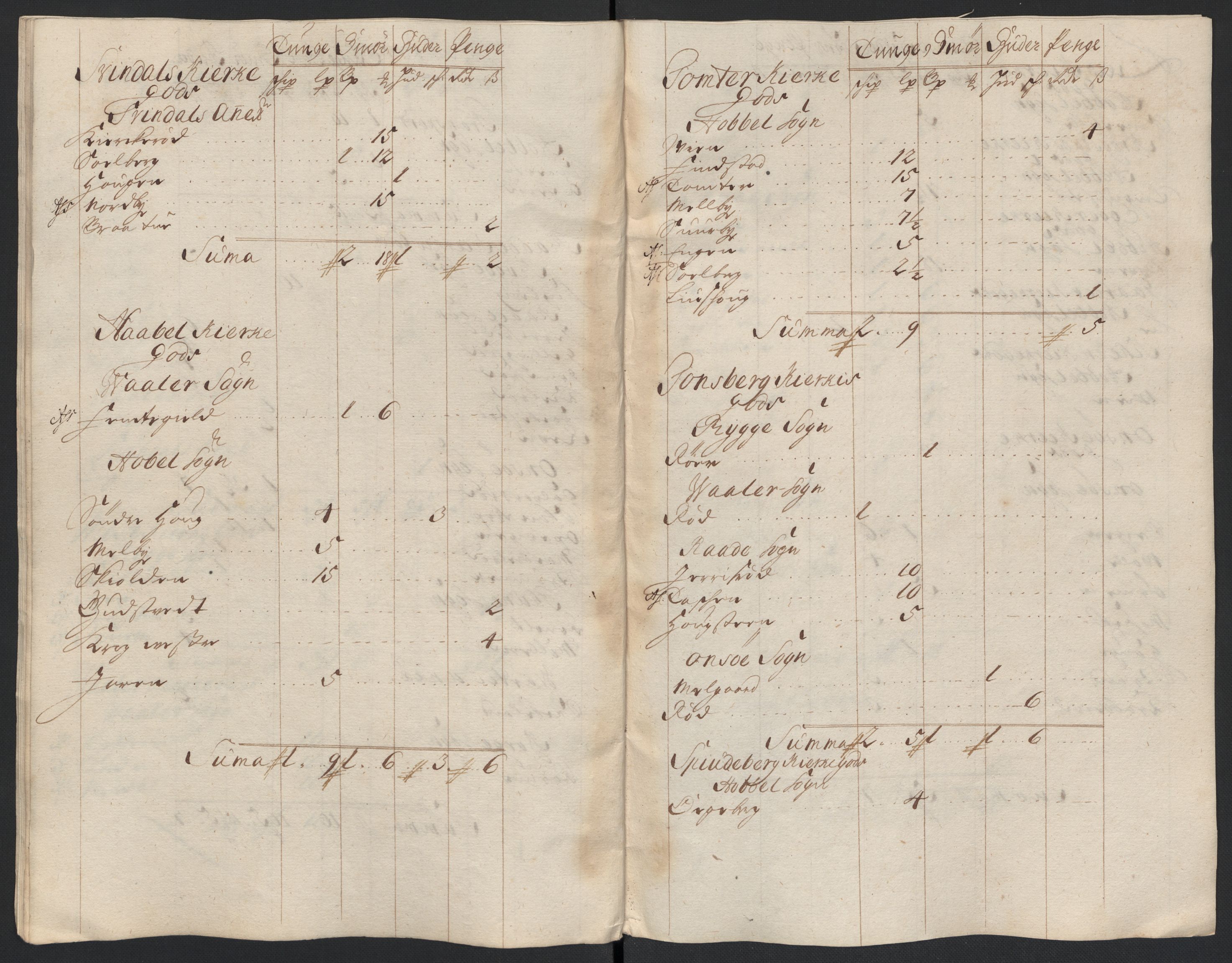 Rentekammeret inntil 1814, Reviderte regnskaper, Fogderegnskap, RA/EA-4092/R04/L0135: Fogderegnskap Moss, Onsøy, Tune, Veme og Åbygge, 1709-1710, p. 350