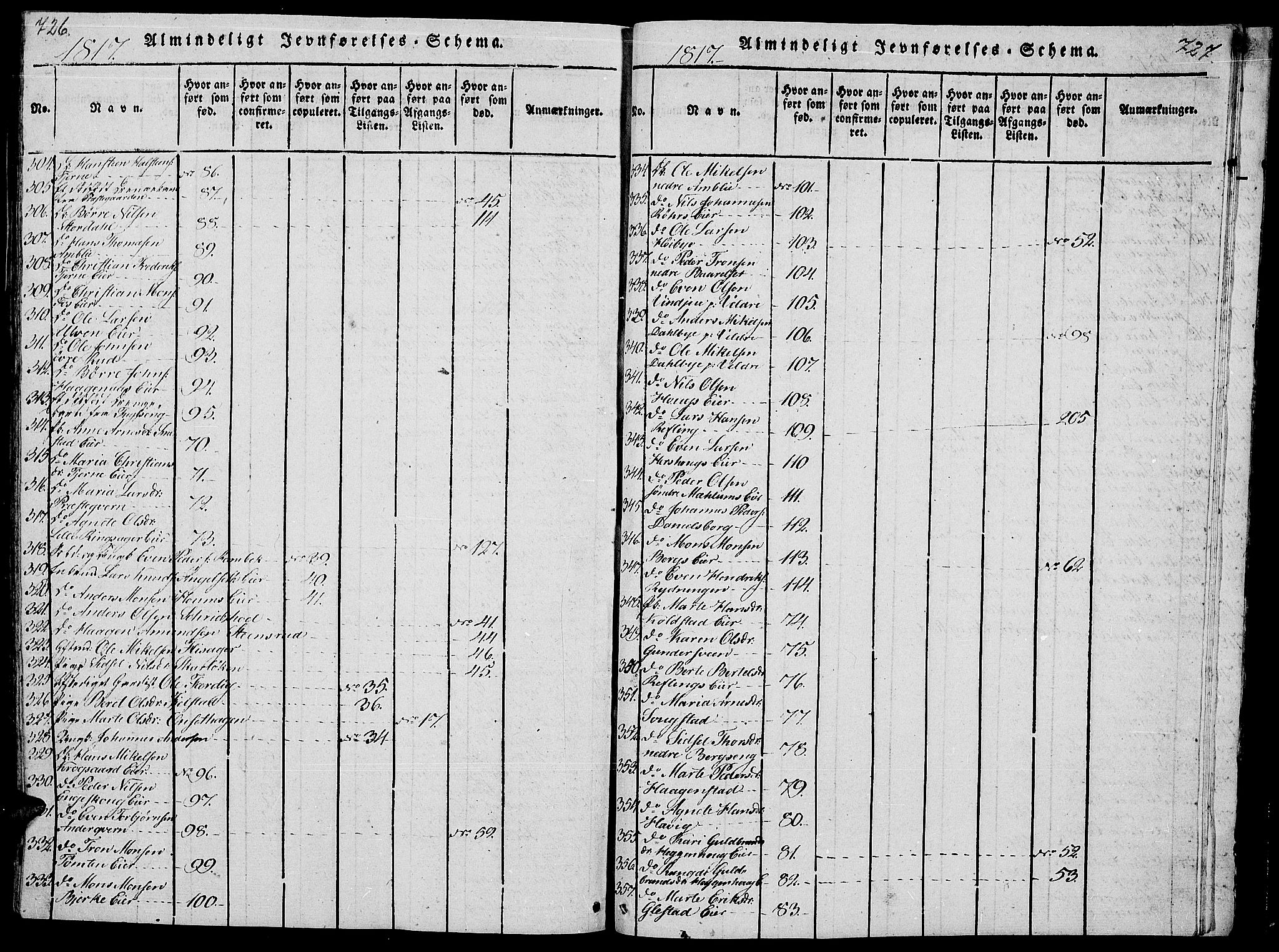 Ringsaker prestekontor, AV/SAH-PREST-014/L/La/L0001: Parish register (copy) no. 1, 1814-1826, p. 726-727