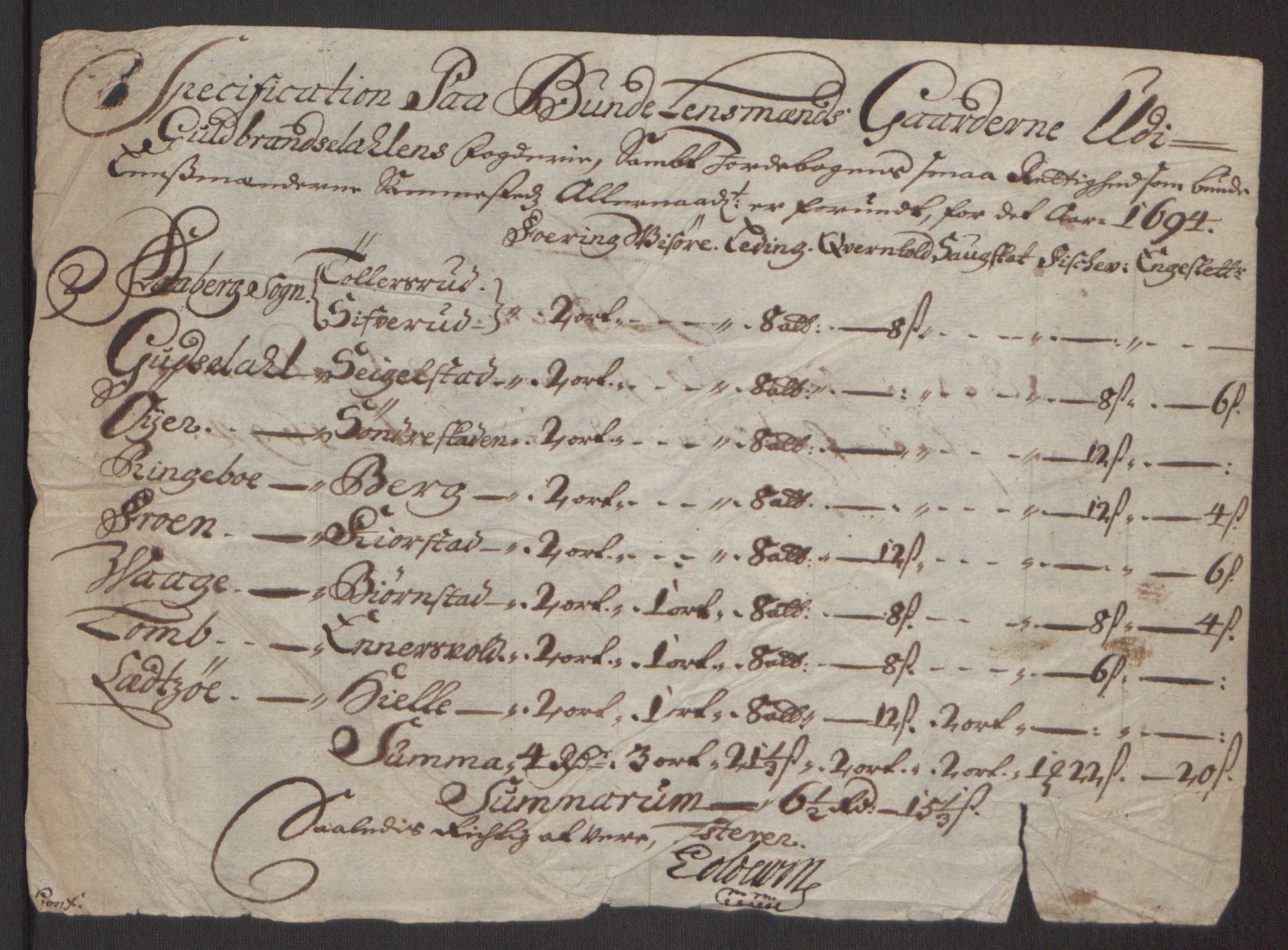 Rentekammeret inntil 1814, Reviderte regnskaper, Fogderegnskap, RA/EA-4092/R17/L1168: Fogderegnskap Gudbrandsdal, 1694, p. 371