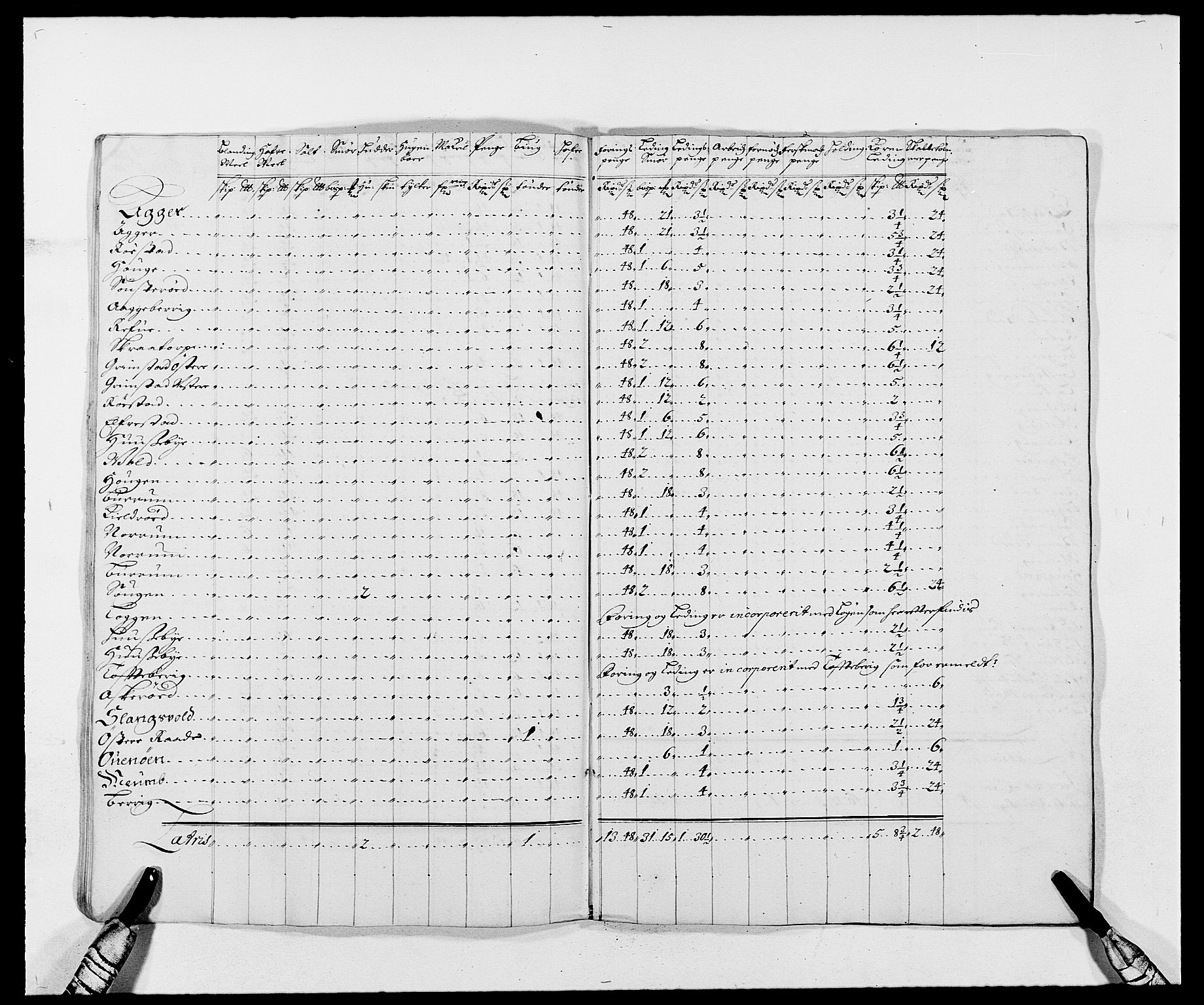 Rentekammeret inntil 1814, Reviderte regnskaper, Fogderegnskap, AV/RA-EA-4092/R02/L0105: Fogderegnskap Moss og Verne kloster, 1685-1687, p. 285