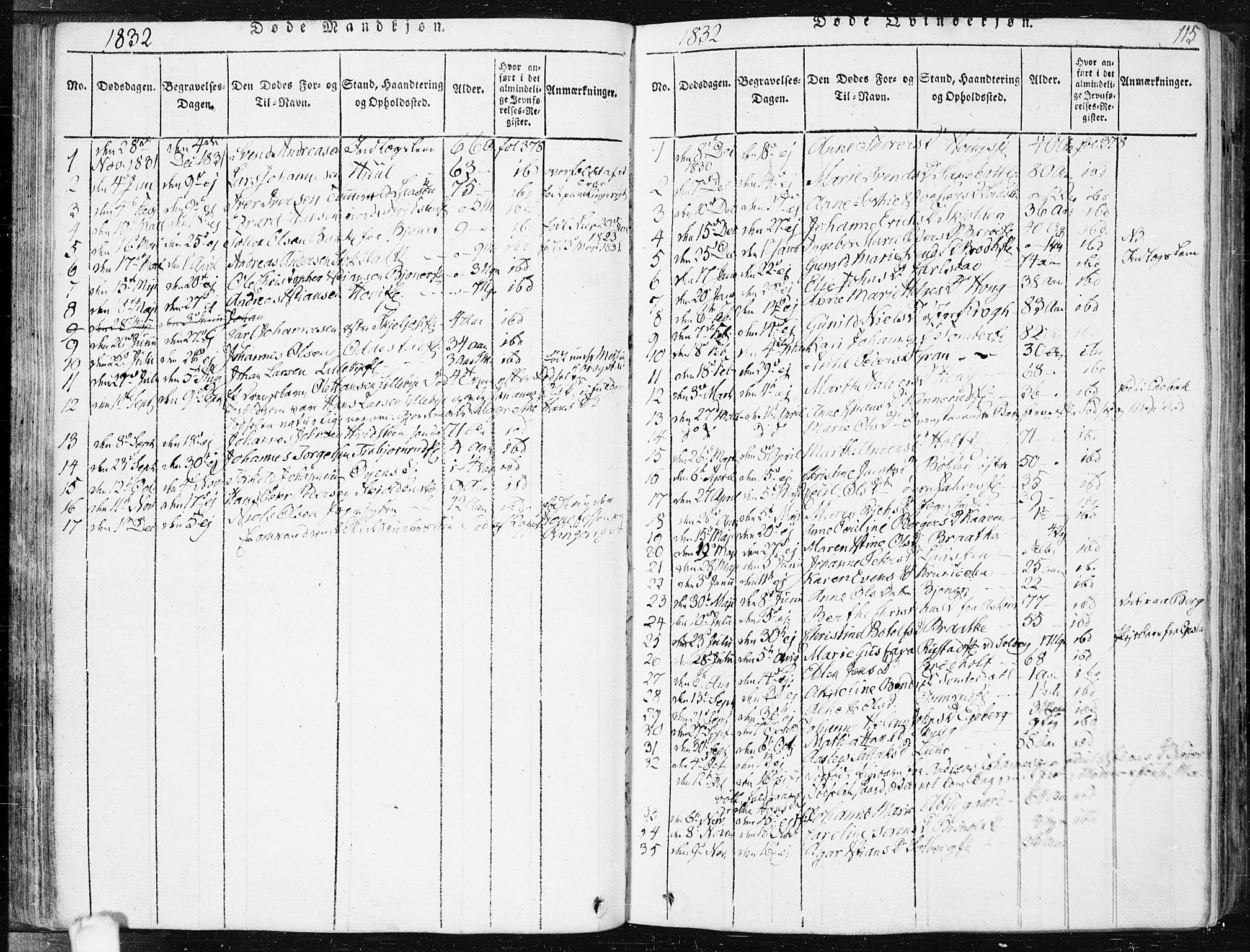 Hobøl prestekontor Kirkebøker, SAO/A-2002/F/Fa/L0002: Parish register (official) no. I 2, 1814-1841, p. 115