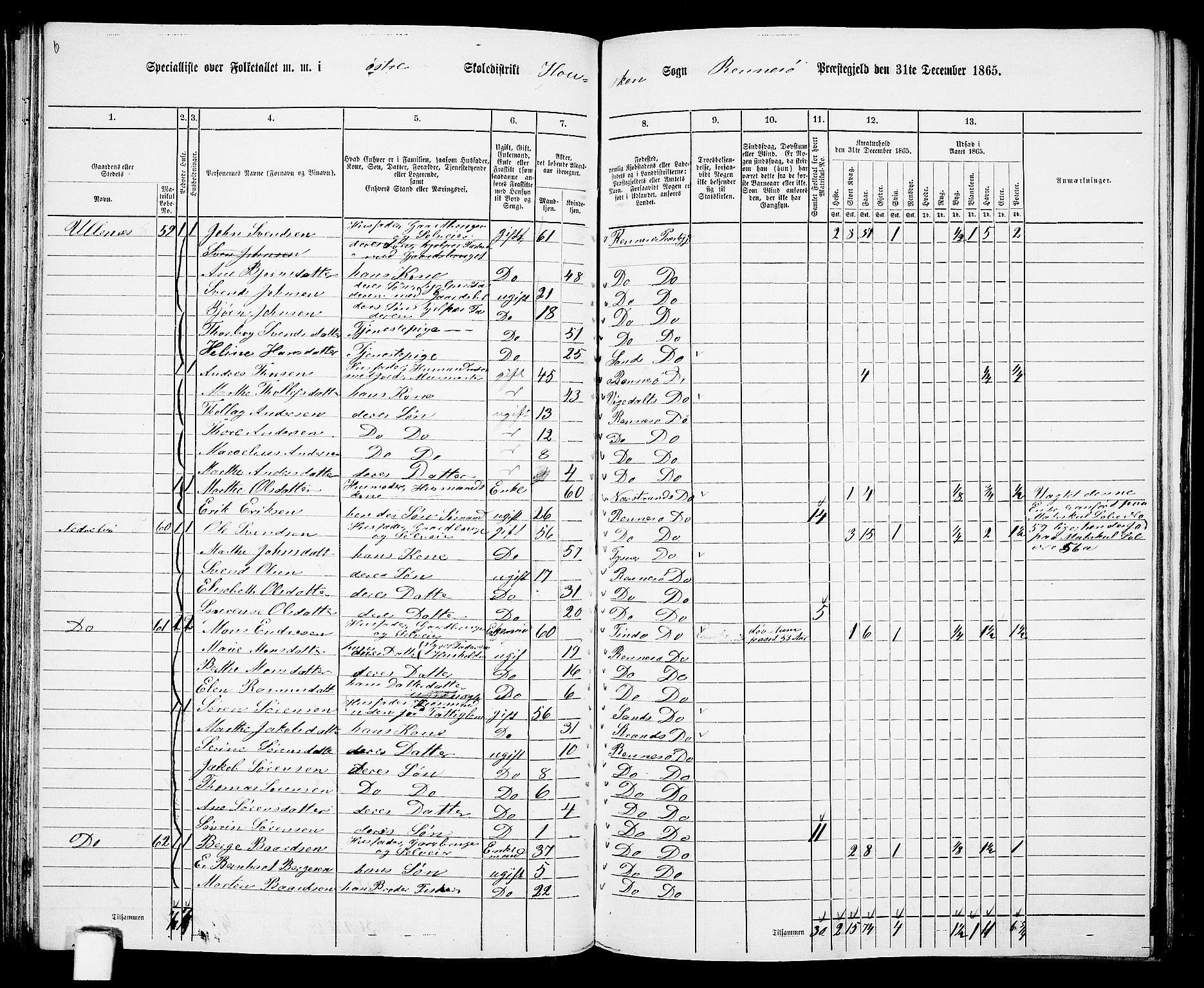 RA, 1865 census for Rennesøy, 1865, p. 48
