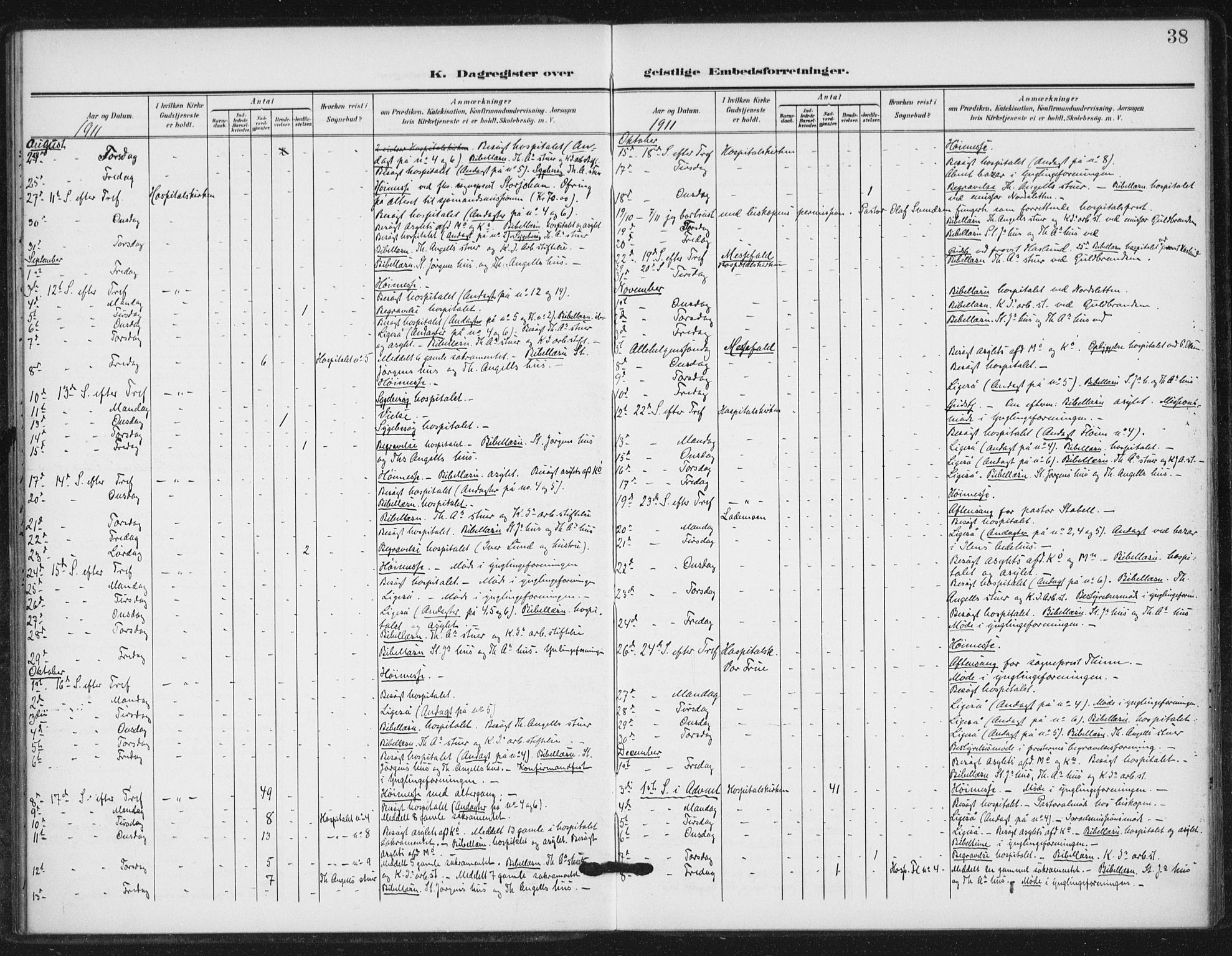 Ministerialprotokoller, klokkerbøker og fødselsregistre - Sør-Trøndelag, SAT/A-1456/623/L0472: Parish register (official) no. 623A06, 1907-1938, p. 38