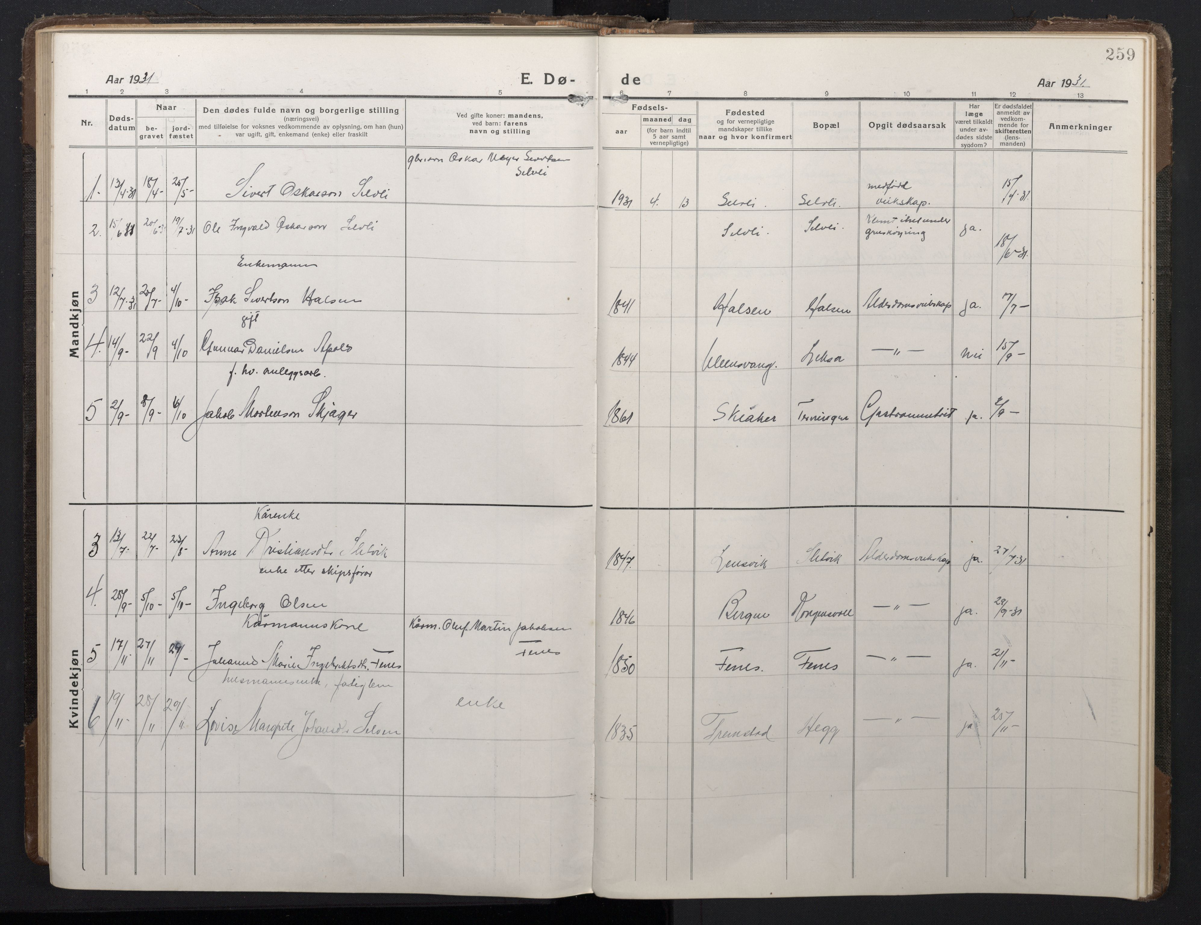 Ministerialprotokoller, klokkerbøker og fødselsregistre - Sør-Trøndelag, SAT/A-1456/662/L0758: Parish register (copy) no. 662C03, 1918-1948, p. 259