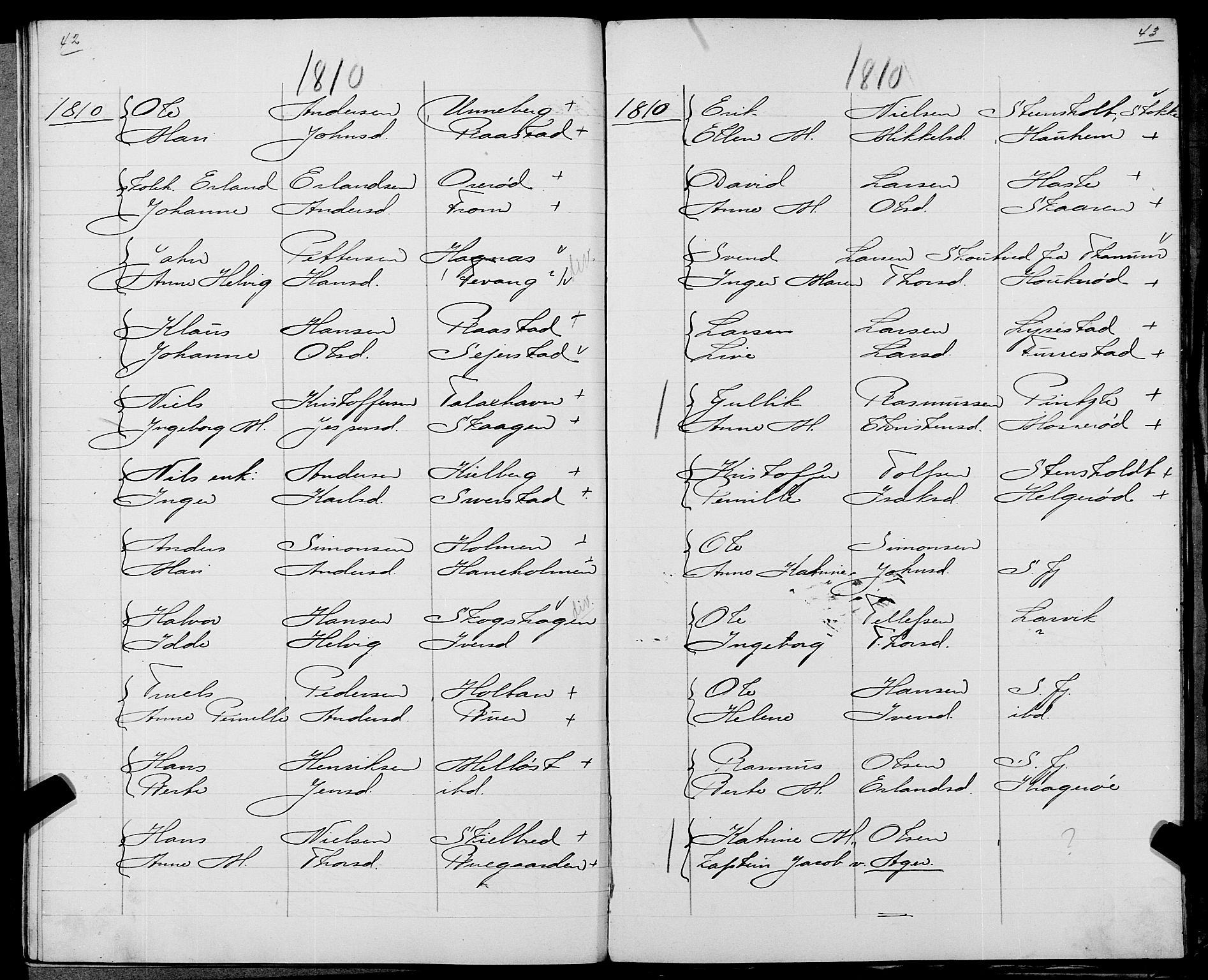 Sandar sokneprestkontor, AV/SAKO-A-242/Y/Ya/L0006: Other parish register no. 1 /1, 1709-1871, p. 42-43