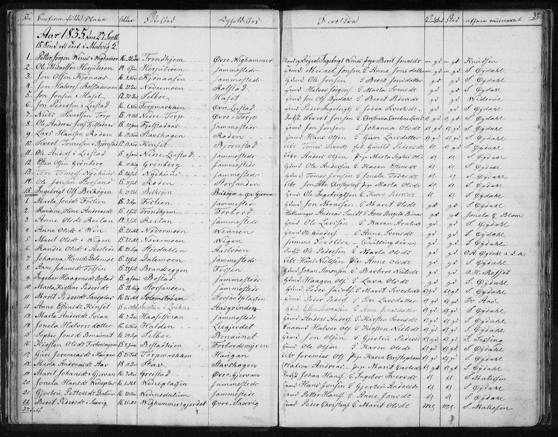 Ministerialprotokoller, klokkerbøker og fødselsregistre - Sør-Trøndelag, SAT/A-1456/616/L0405: Parish register (official) no. 616A02, 1831-1842, p. 32