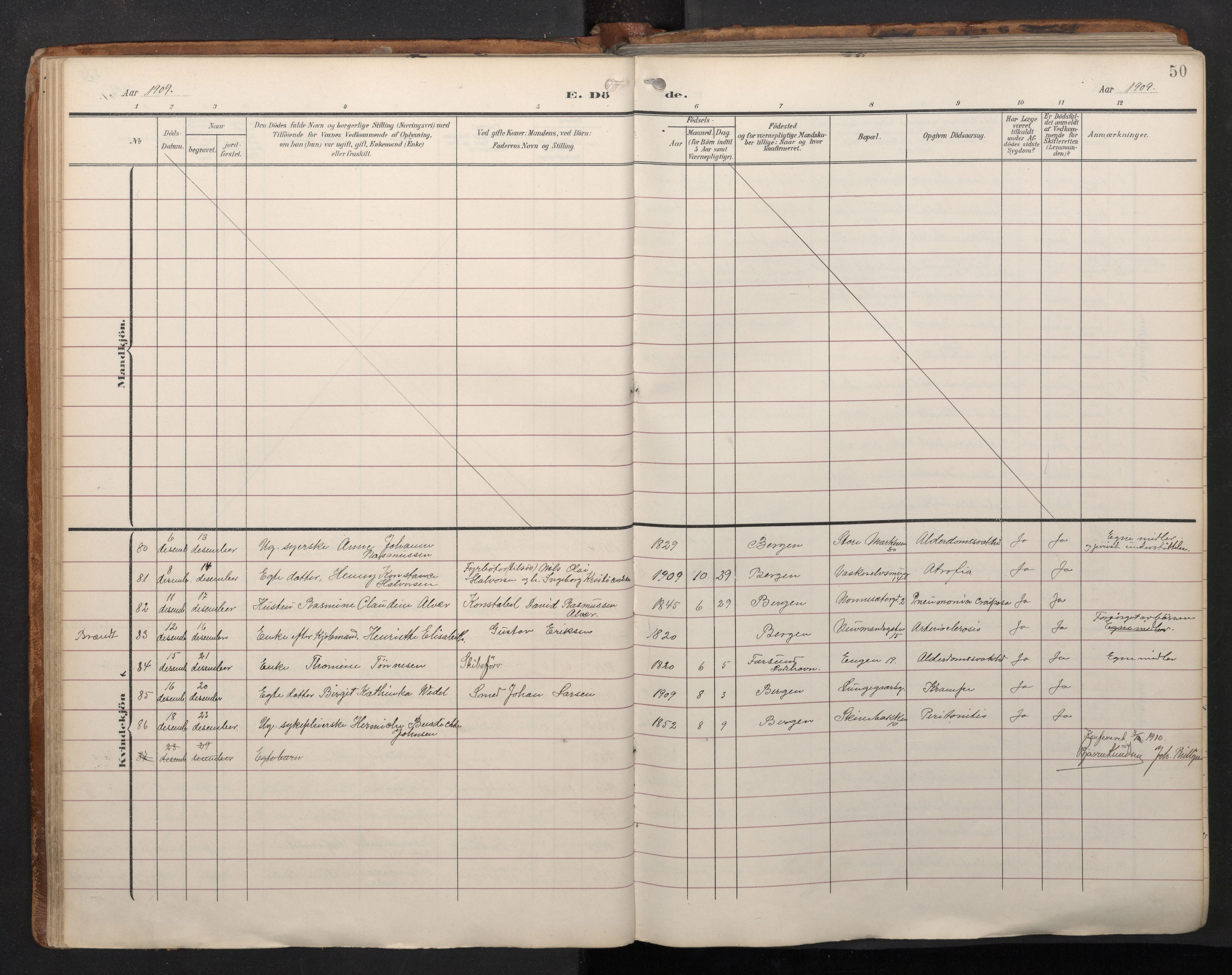 Domkirken sokneprestembete, AV/SAB-A-74801/H/Haa/L0044: Parish register (official) no. E 6, 1904-1946, p. 49b-50a