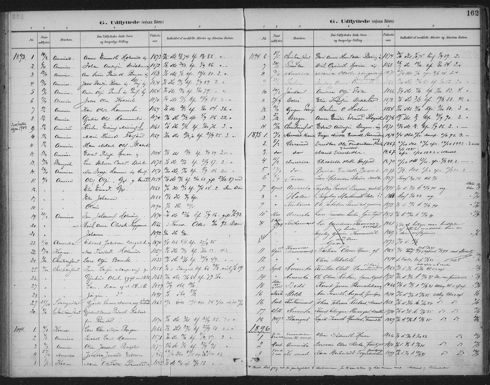 Ministerialprotokoller, klokkerbøker og fødselsregistre - Møre og Romsdal, AV/SAT-A-1454/586/L0988: Parish register (official) no. 586A14, 1893-1905, p. 162