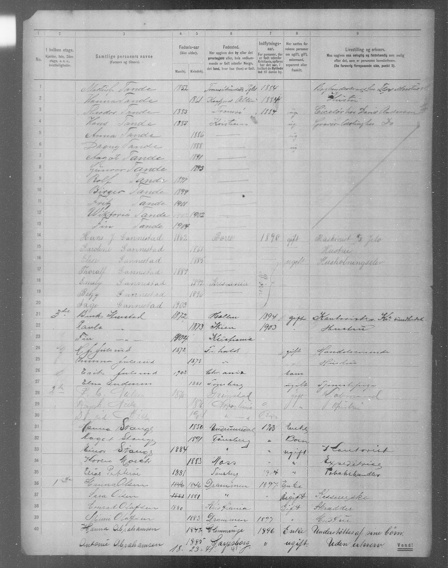 OBA, Municipal Census 1904 for Kristiania, 1904, p. 7551