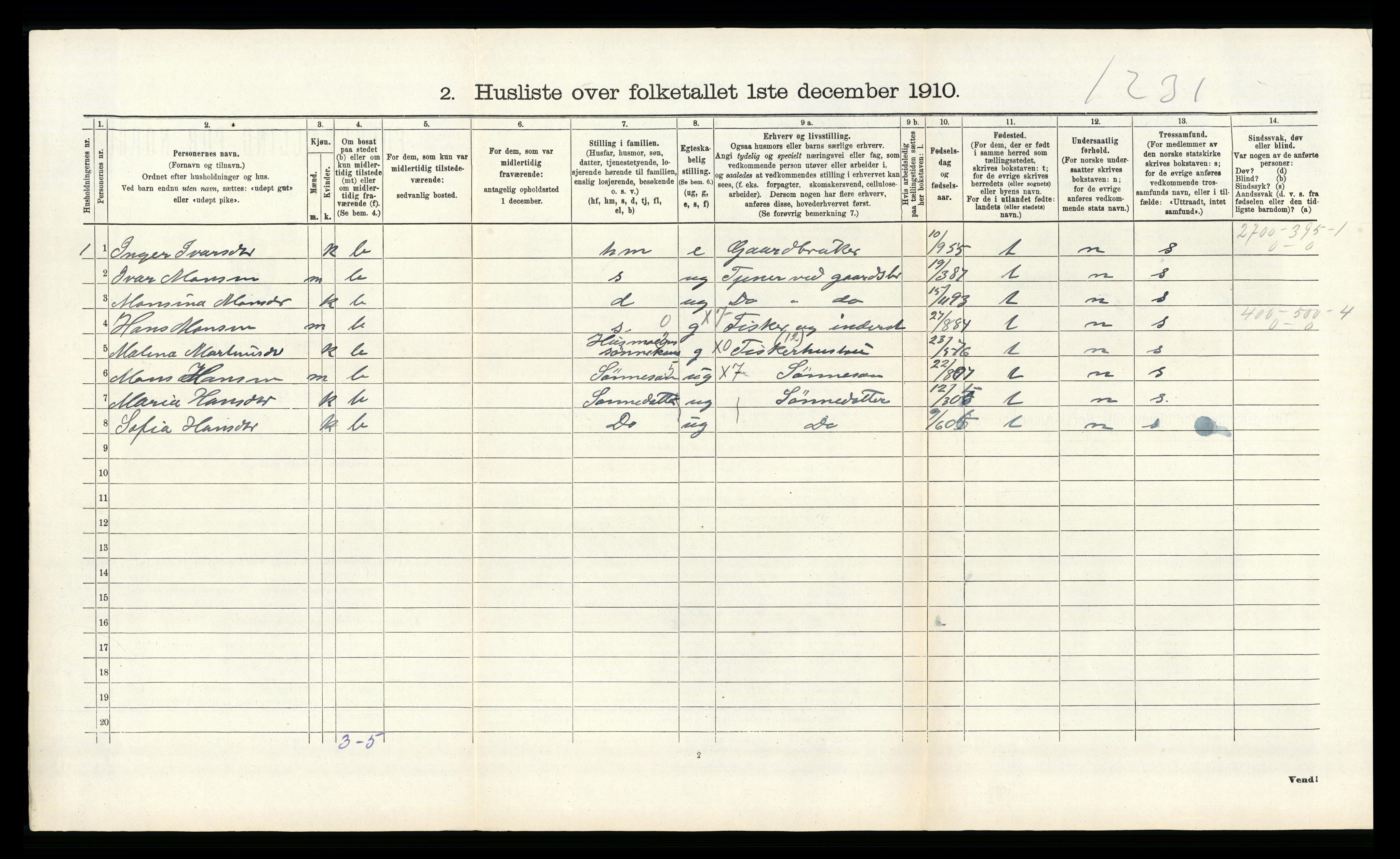 RA, 1910 census for Herdla, 1910, p. 641