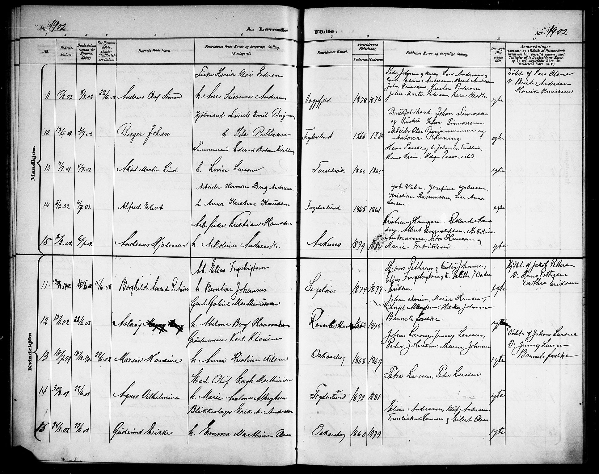 Ministerialprotokoller, klokkerbøker og fødselsregistre - Nordland, AV/SAT-A-1459/866/L0953: Parish register (copy) no. 866C02, 1900-1905