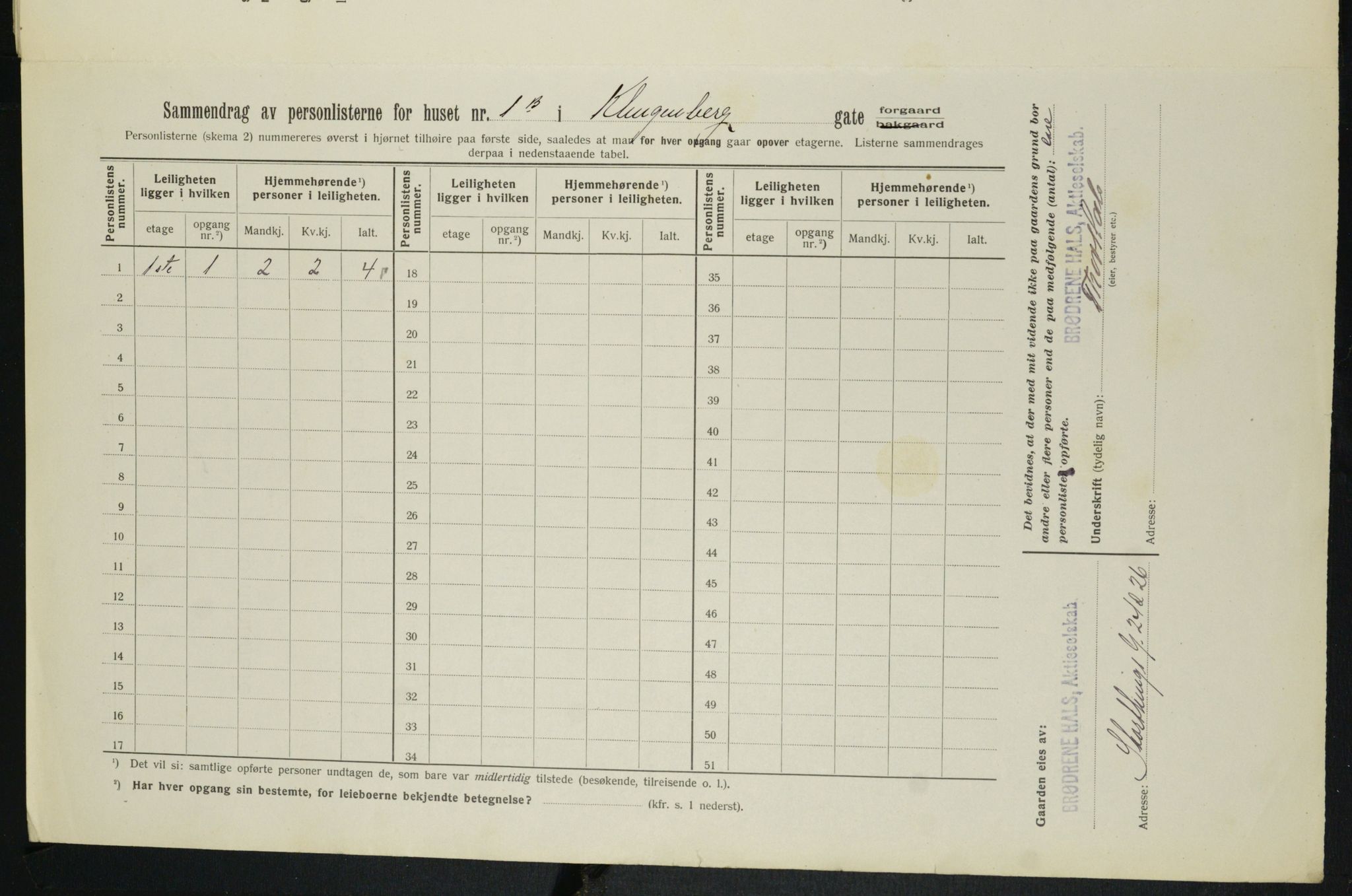 OBA, Municipal Census 1913 for Kristiania, 1913, p. 51575