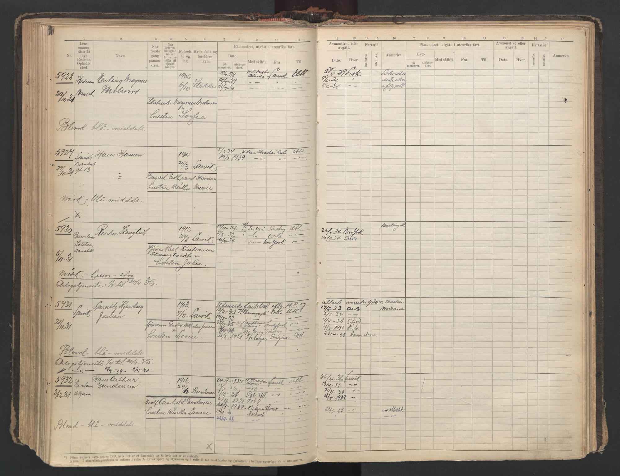 Larvik innrulleringskontor, AV/SAKO-A-787/F/Fc/L0012: Hovedrulle, 1920-1947, p. 269