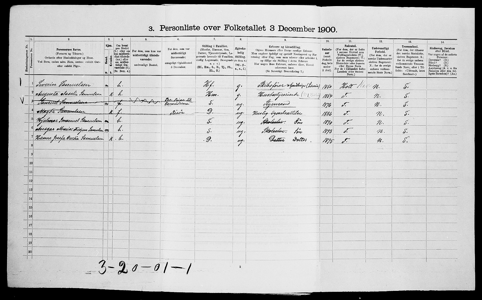 SAK, 1900 census for Dypvåg, 1900, p. 1022