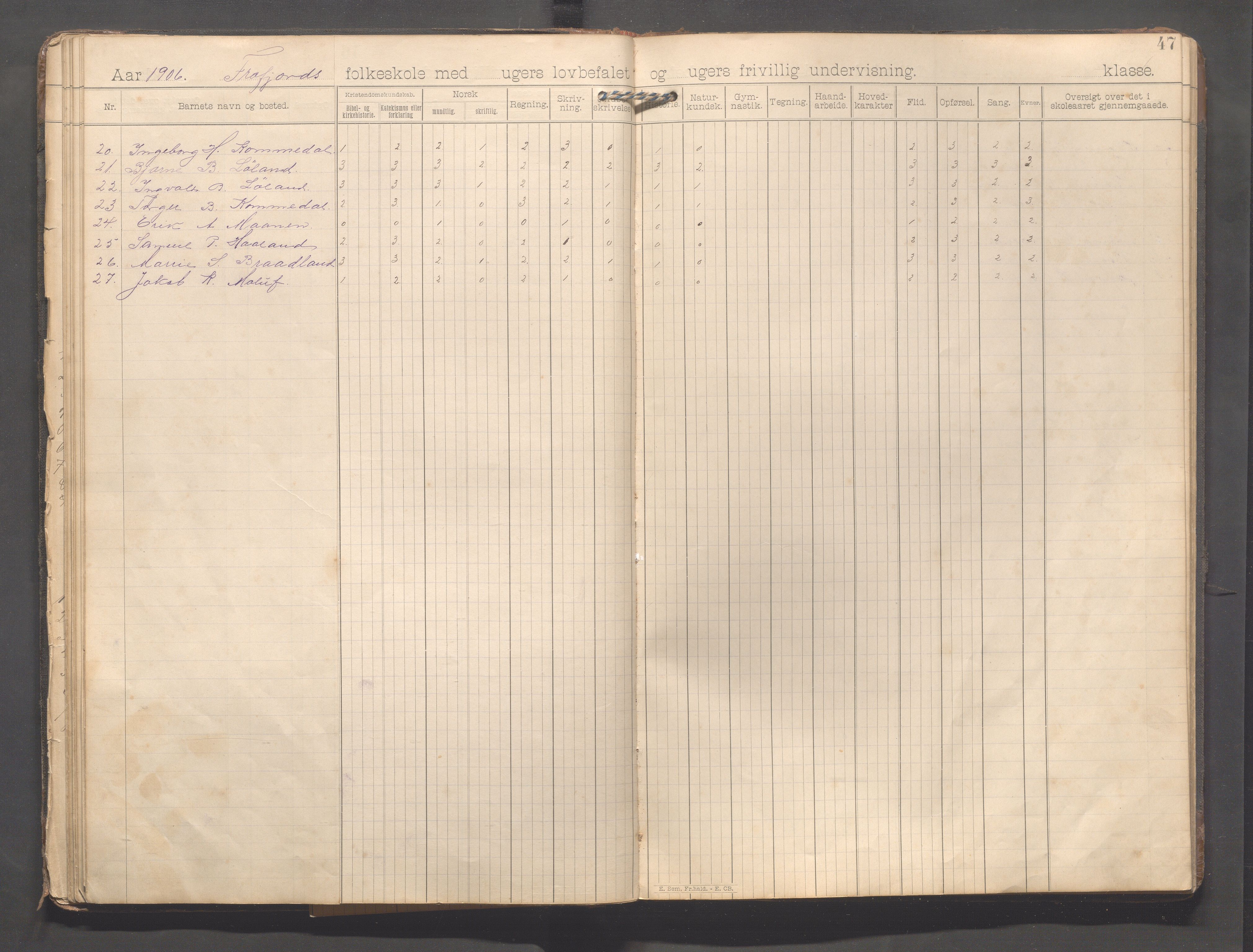 Forsand kommune - Frafjord skole, IKAR/K-101612/H/L0001: Skoleprotokoll - Kommedal, Mjåland, Frafjord, Frafjorddalen, 1894-1919, p. 47