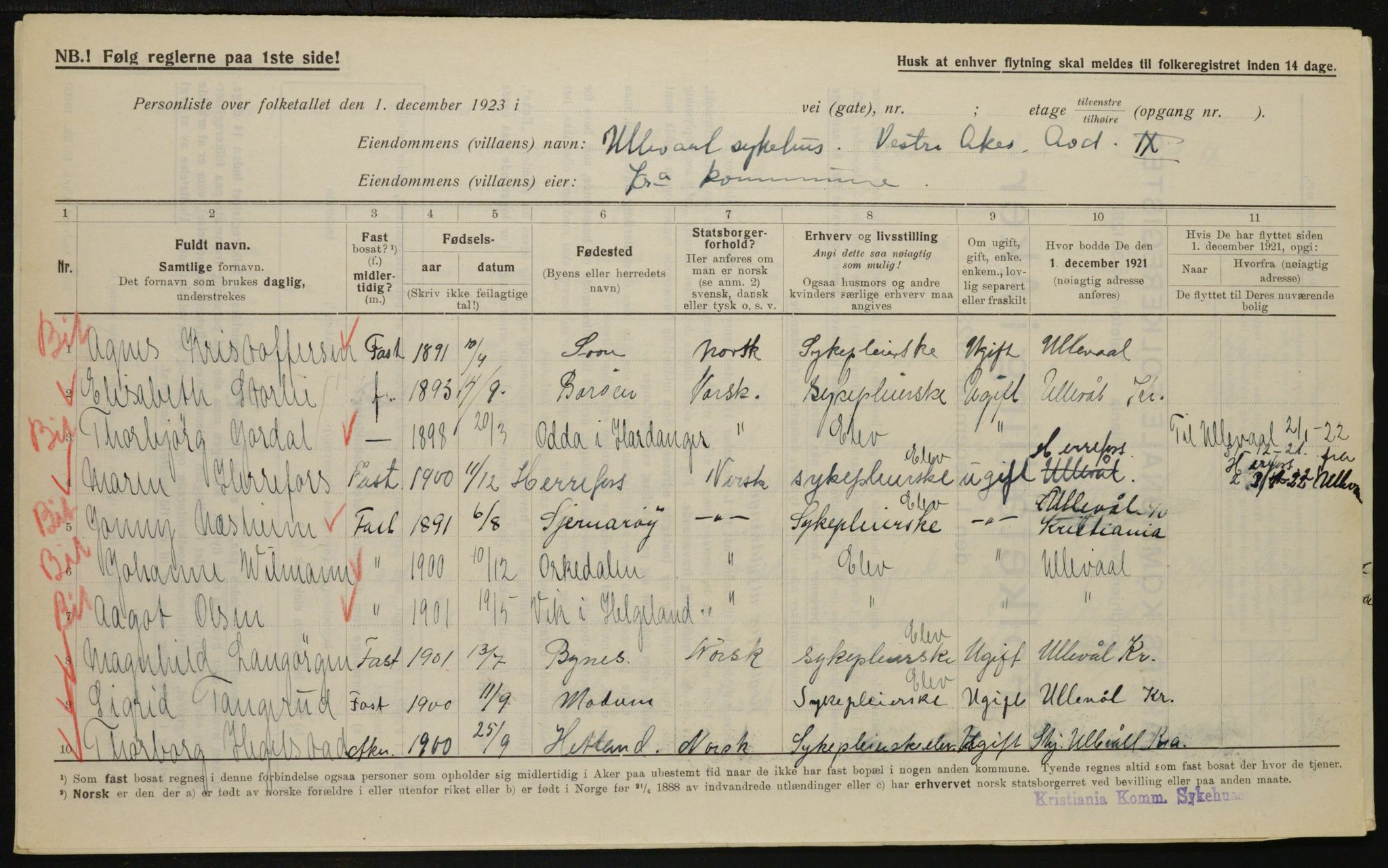 , Municipal Census 1923 for Aker, 1923, p. 9951