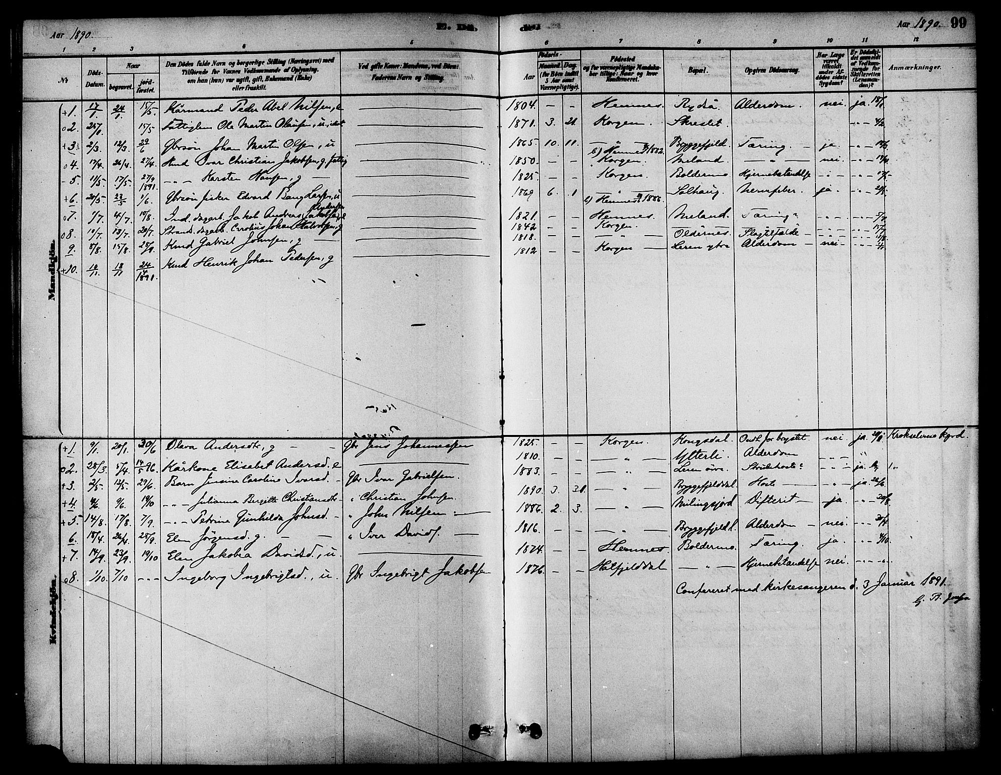 Ministerialprotokoller, klokkerbøker og fødselsregistre - Nordland, AV/SAT-A-1459/826/L0379: Parish register (official) no. 826A02, 1878-1895, p. 99