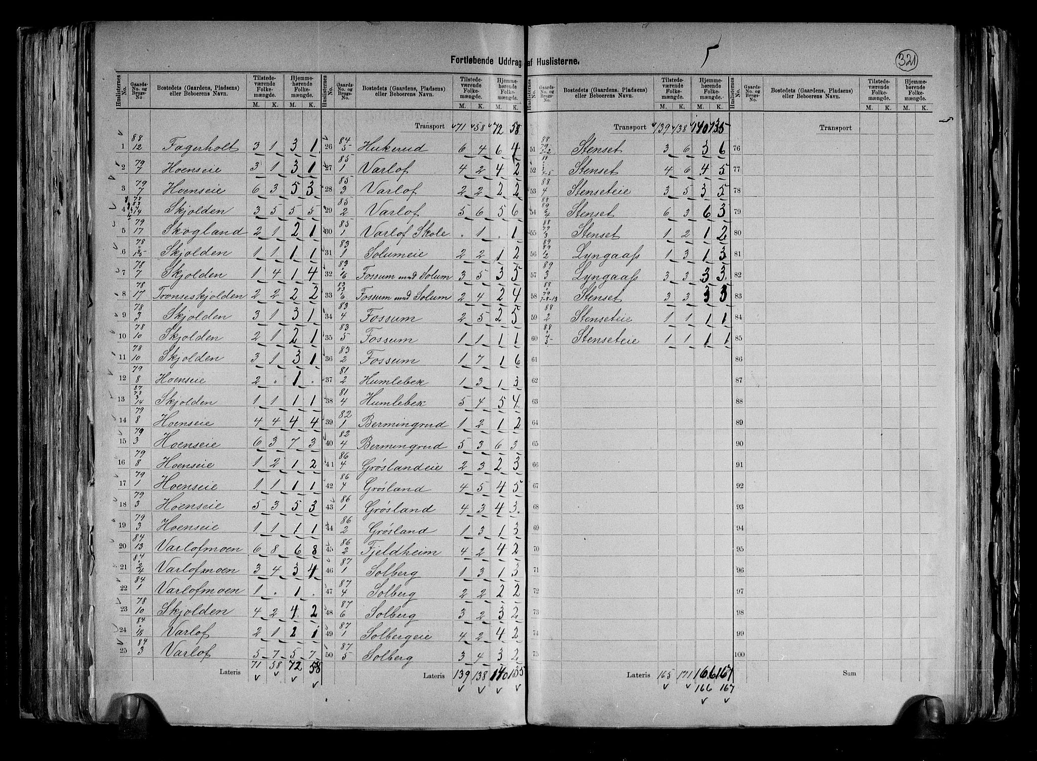 RA, 1891 census for 0624 Øvre Eiker, 1891, p. 23